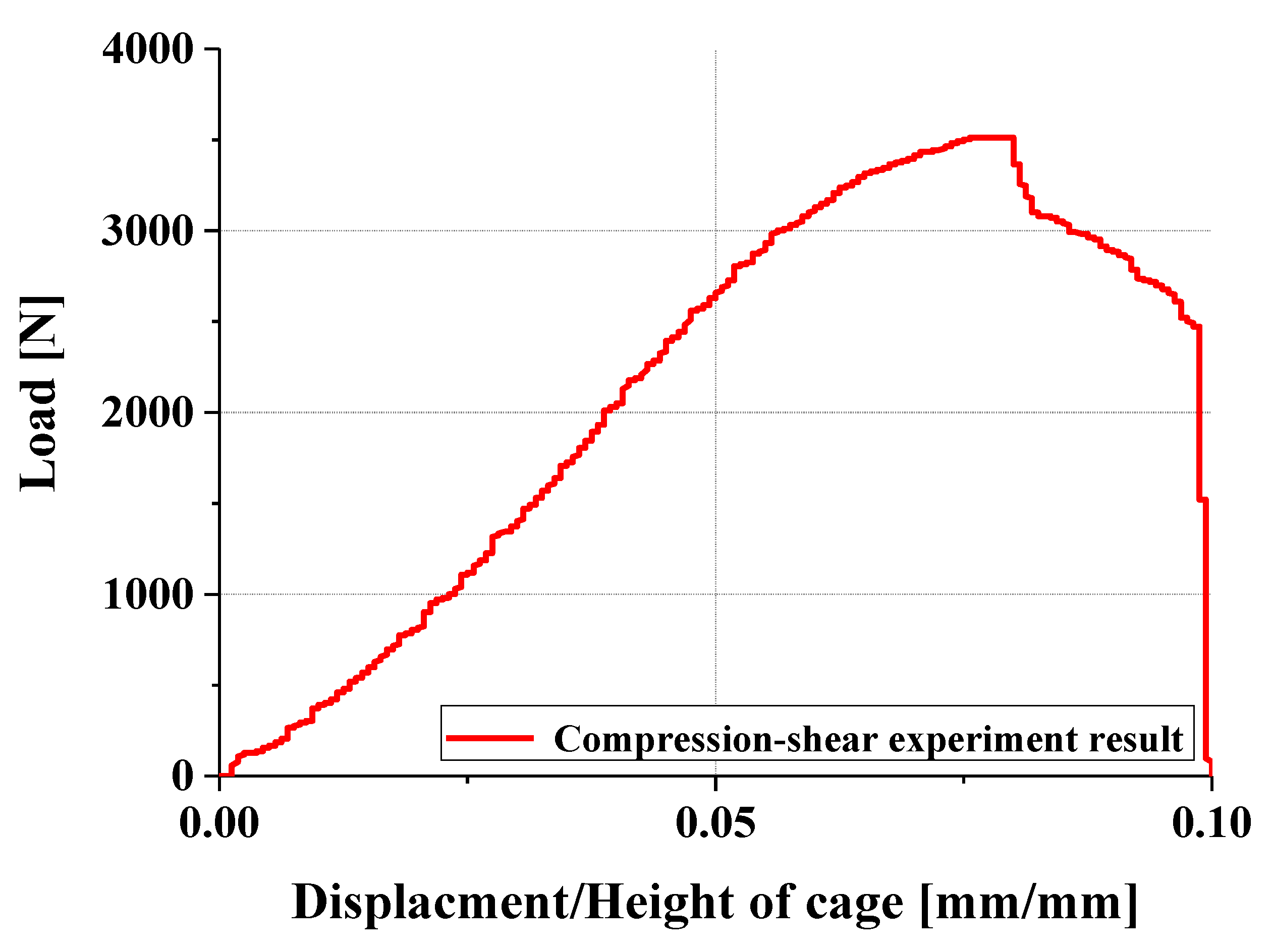 Applsci 15 06323 g014