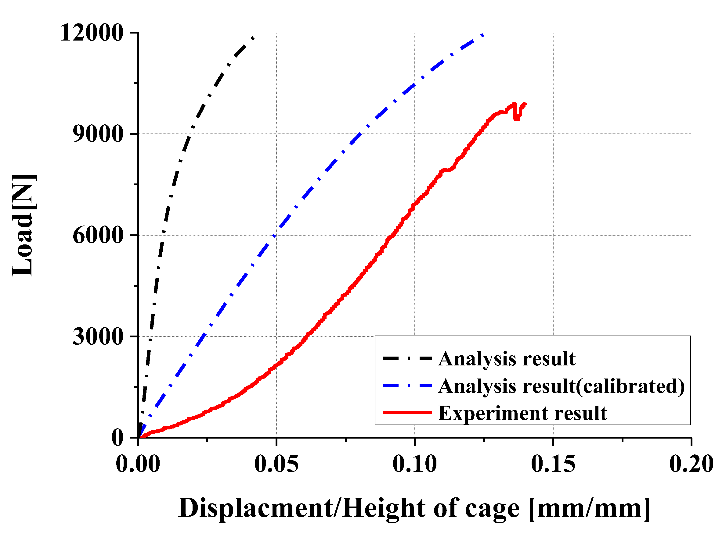 Applsci 15 06323 g016