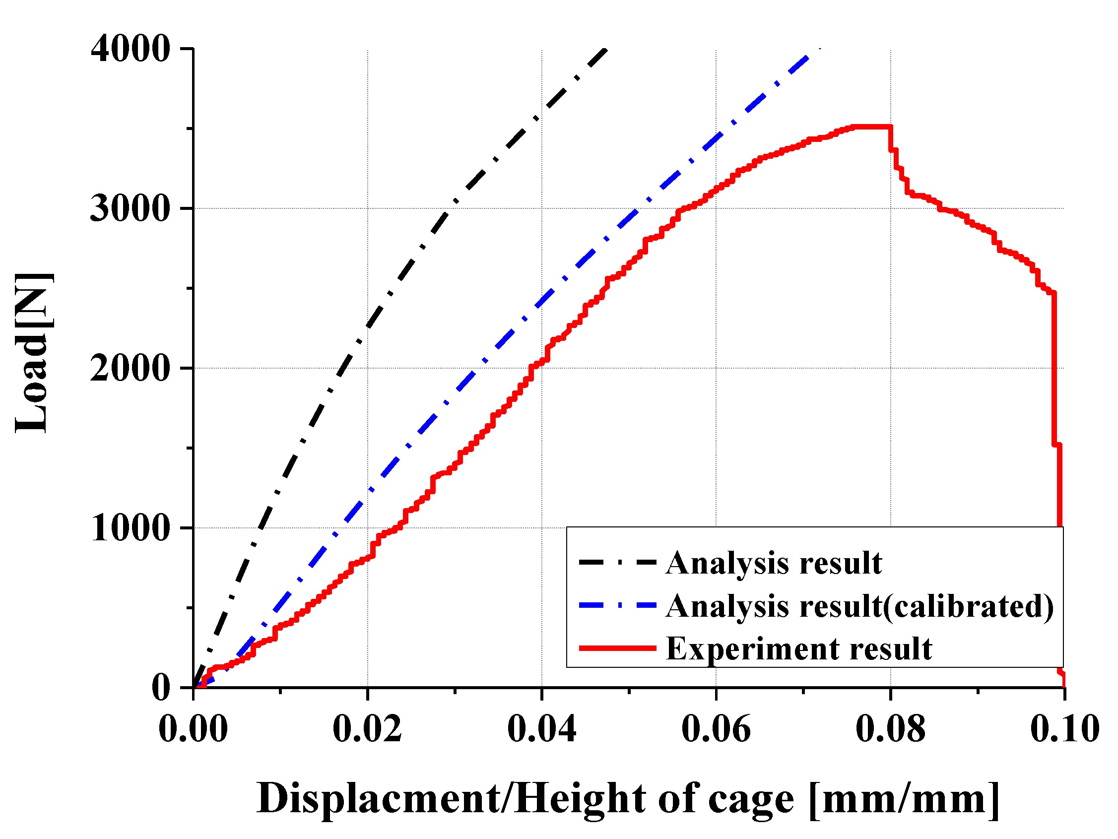 Applsci 15 06323 g017