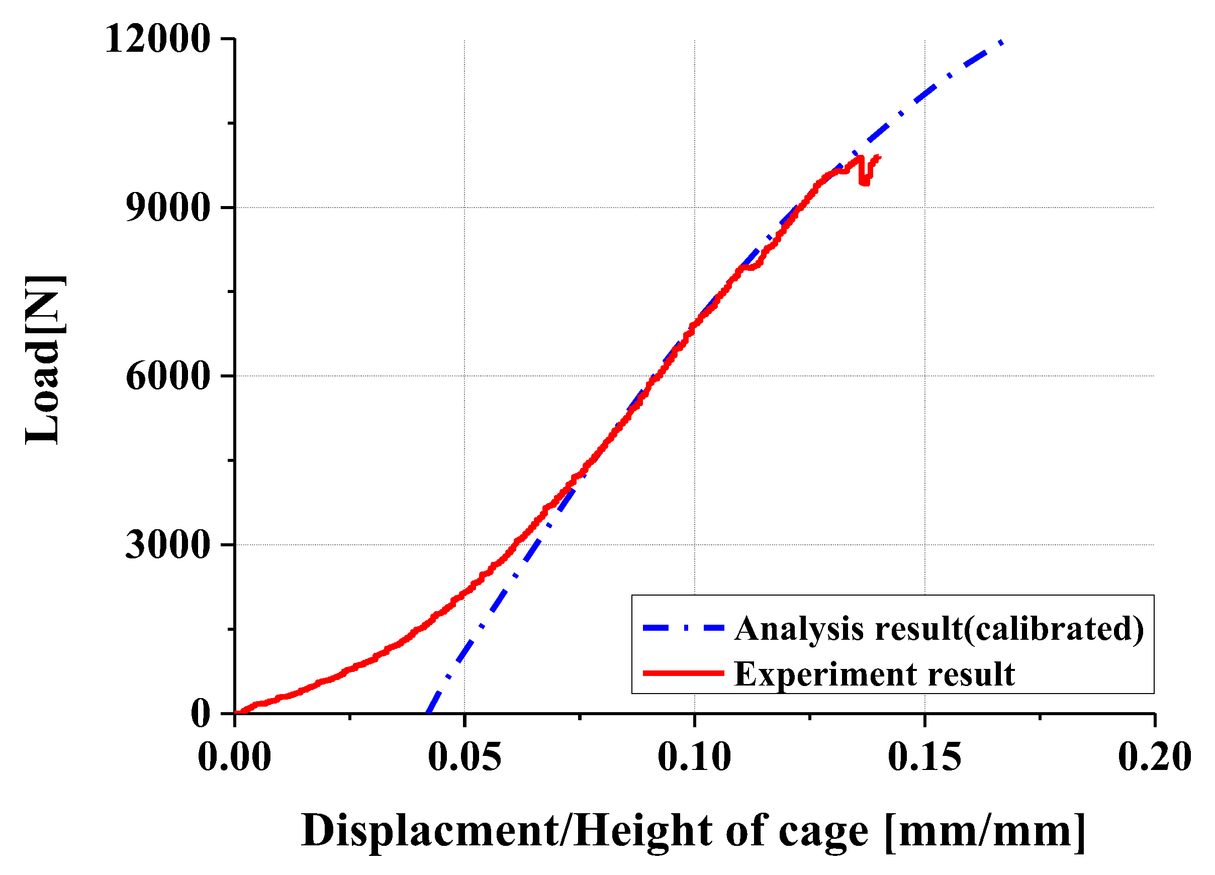 Applsci 15 06323 g018