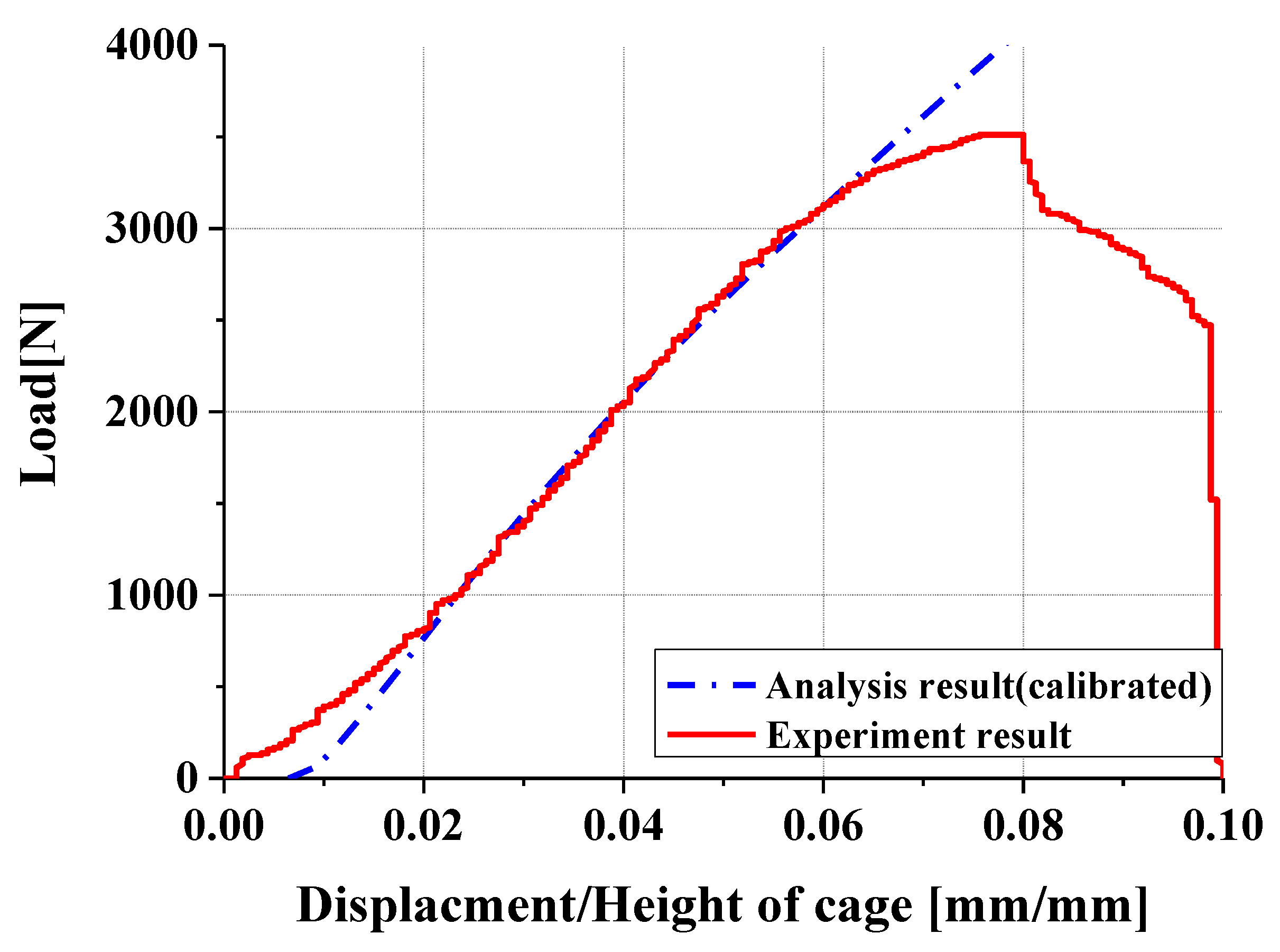 Applsci 15 06323 g019