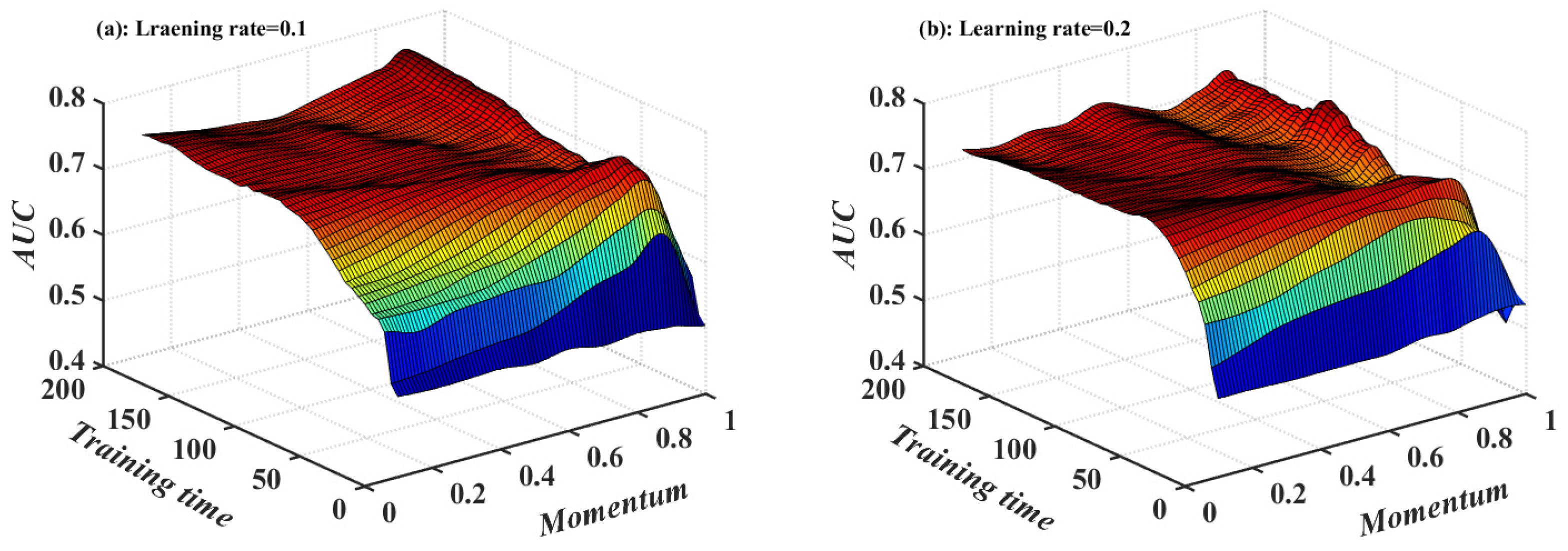 Applsci 15 06325 g006a