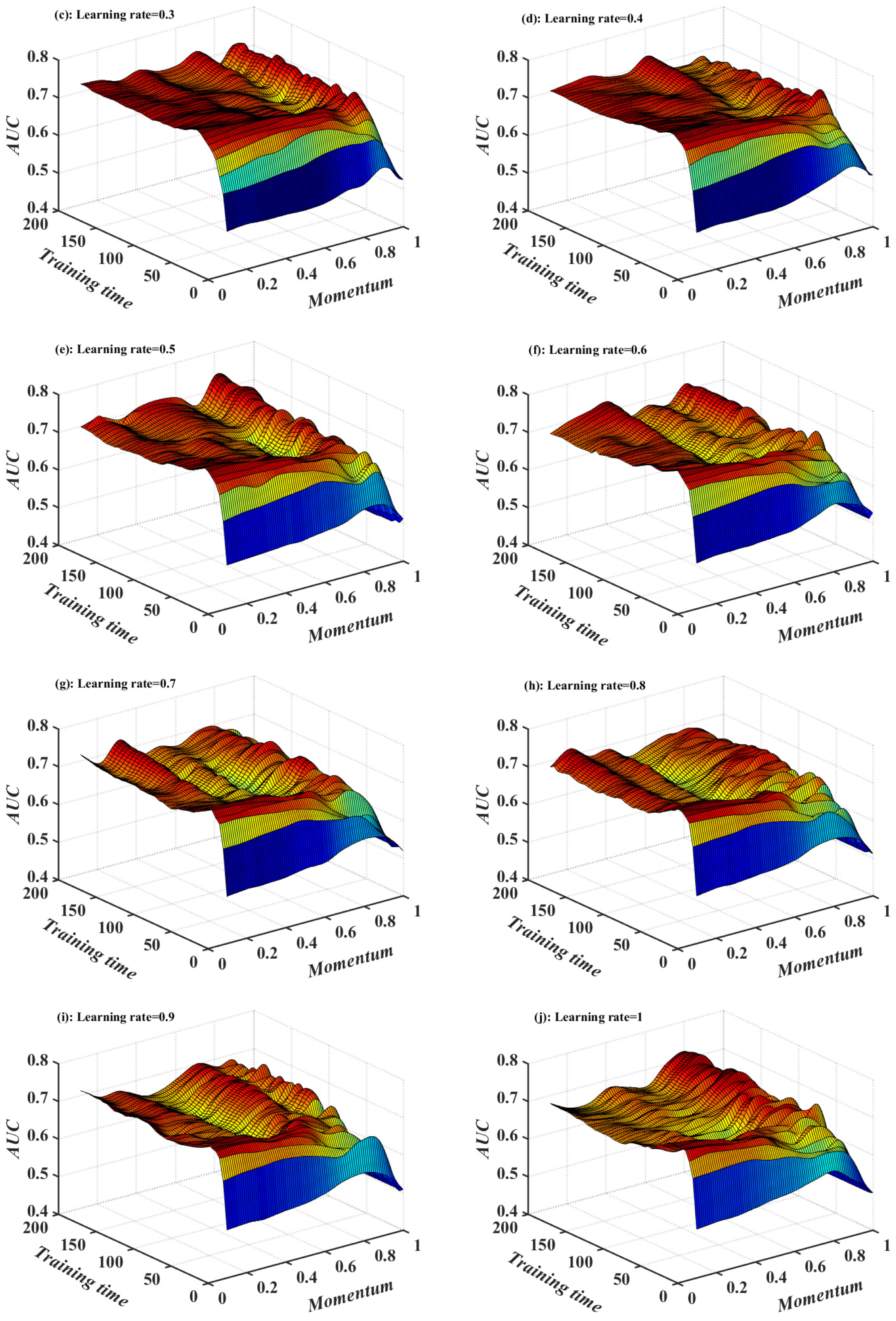 Applsci 15 06325 g006b