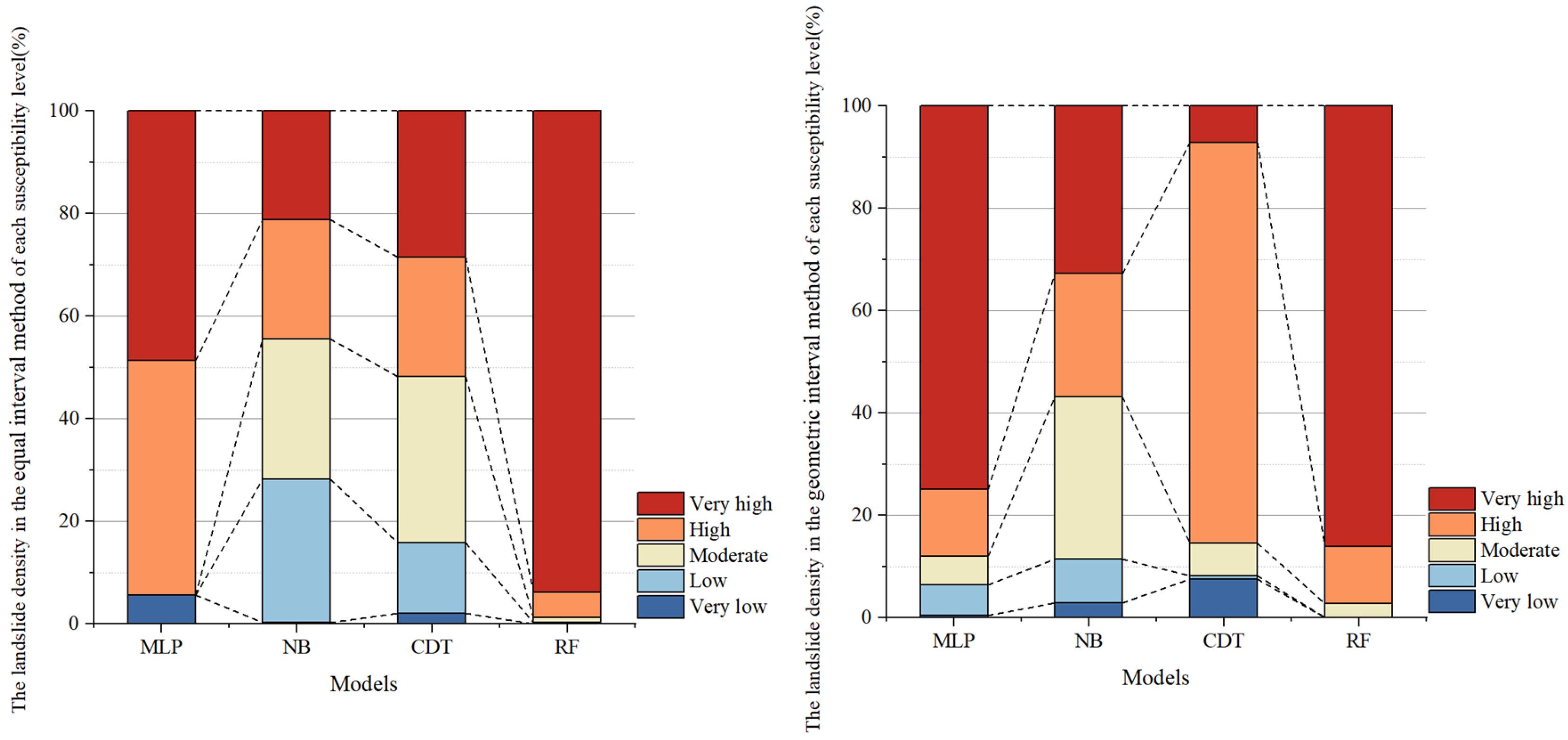 Applsci 15 06325 g011