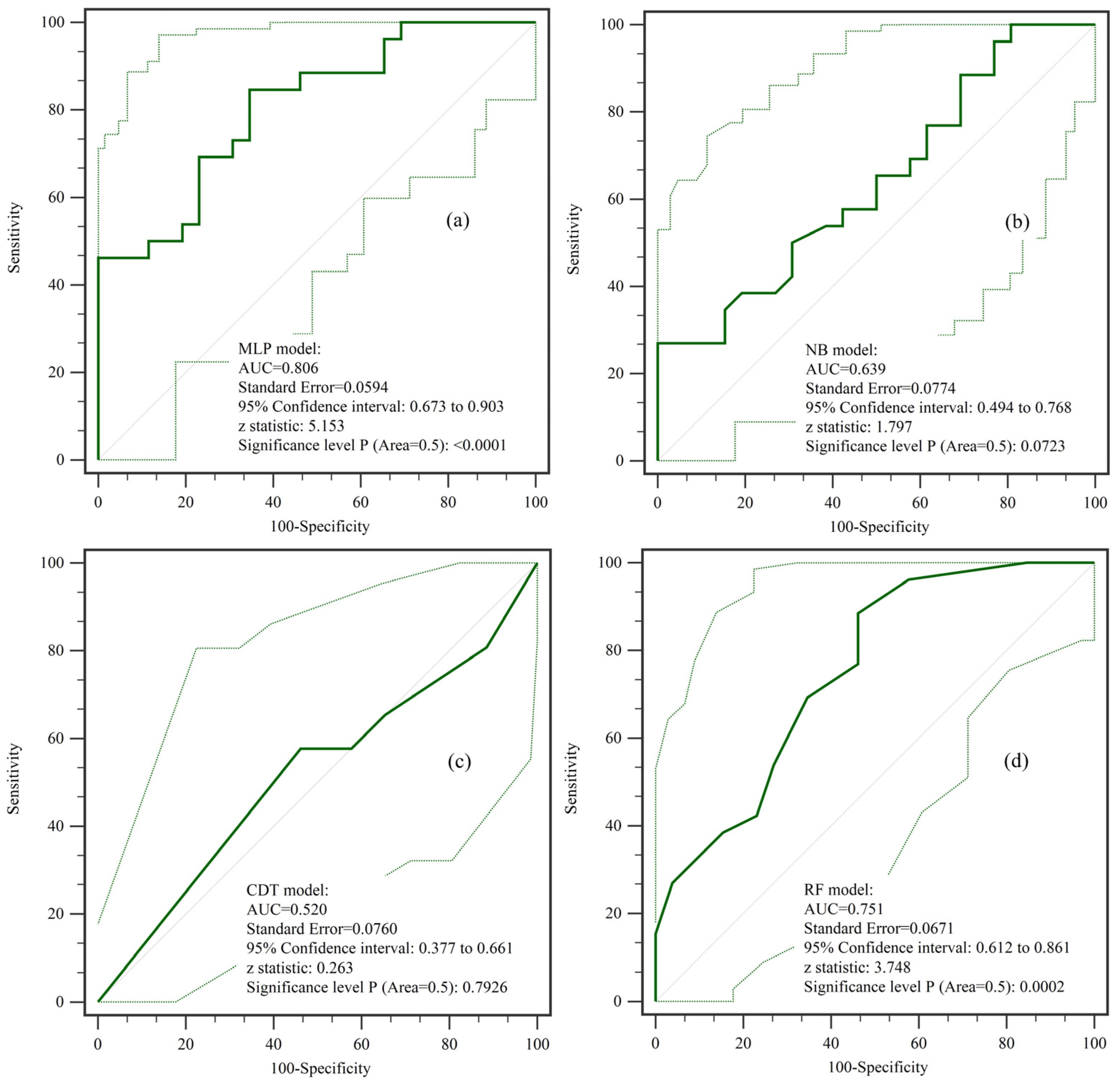 Applsci 15 06325 g013