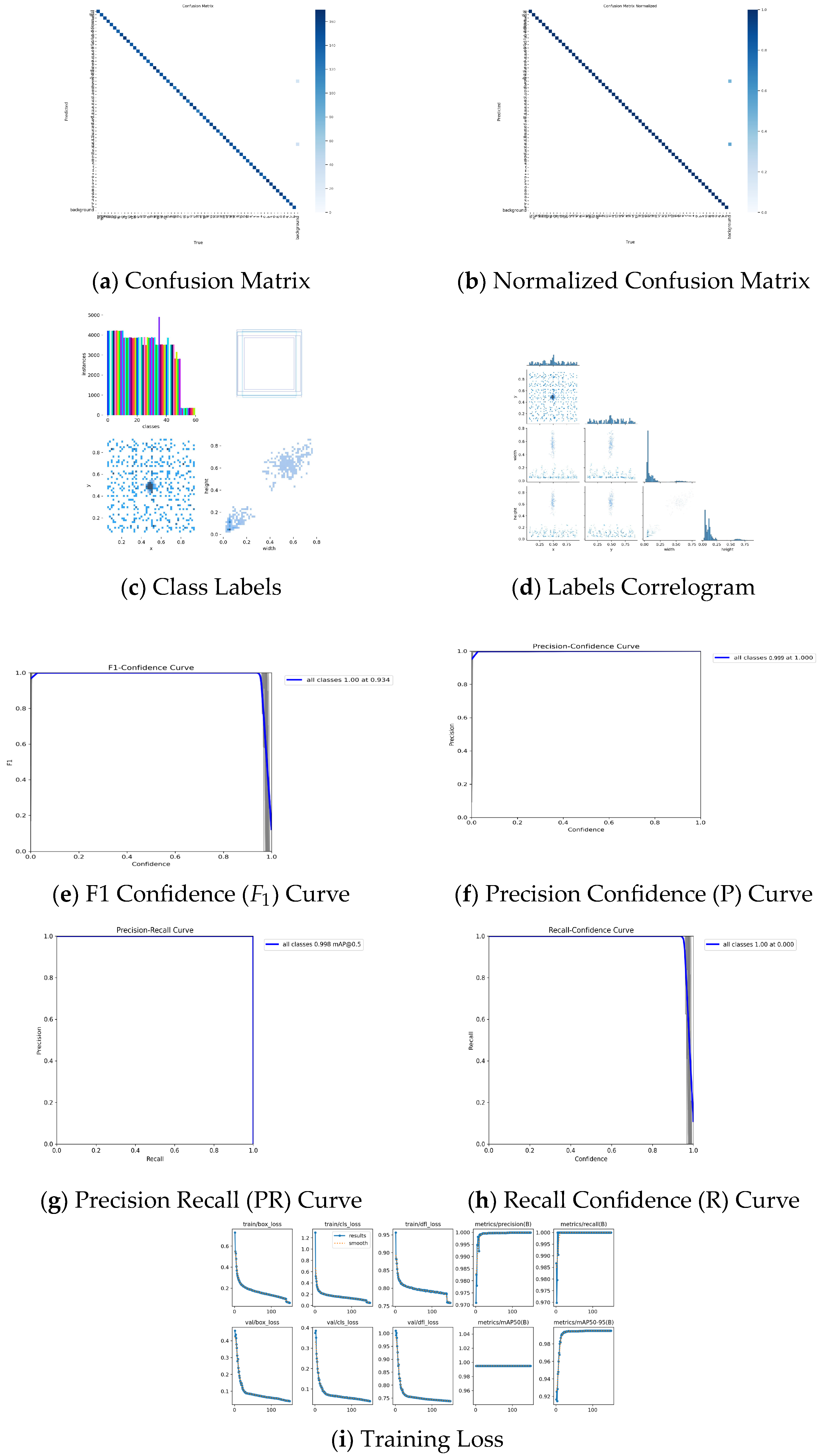 Applsci 15 06326 g003