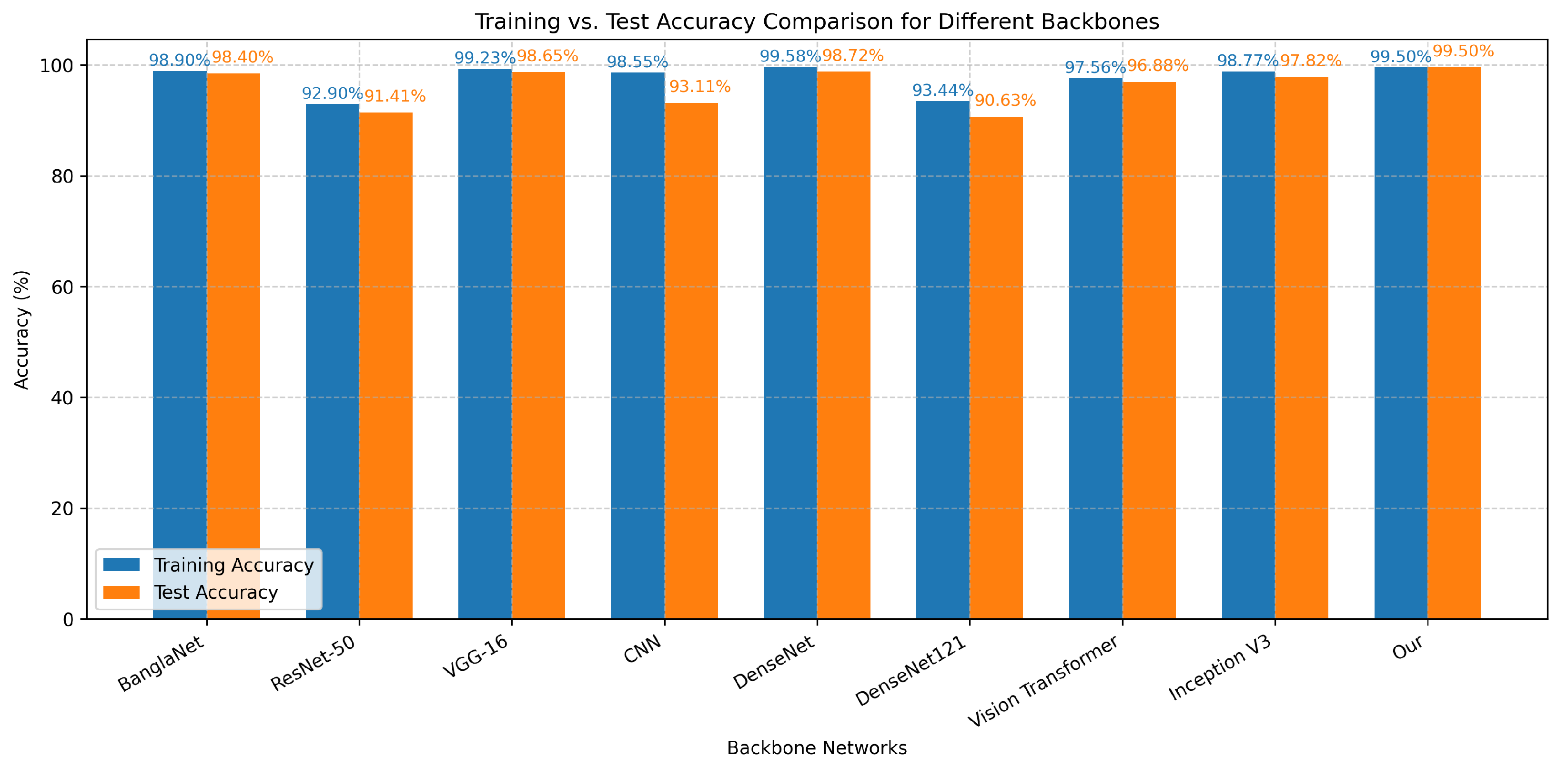Applsci 15 06326 g004