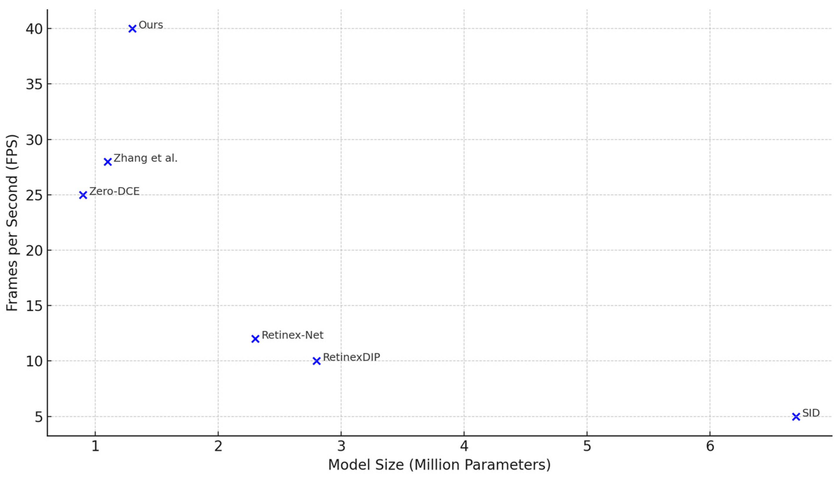 Applsci 15 06330 g005