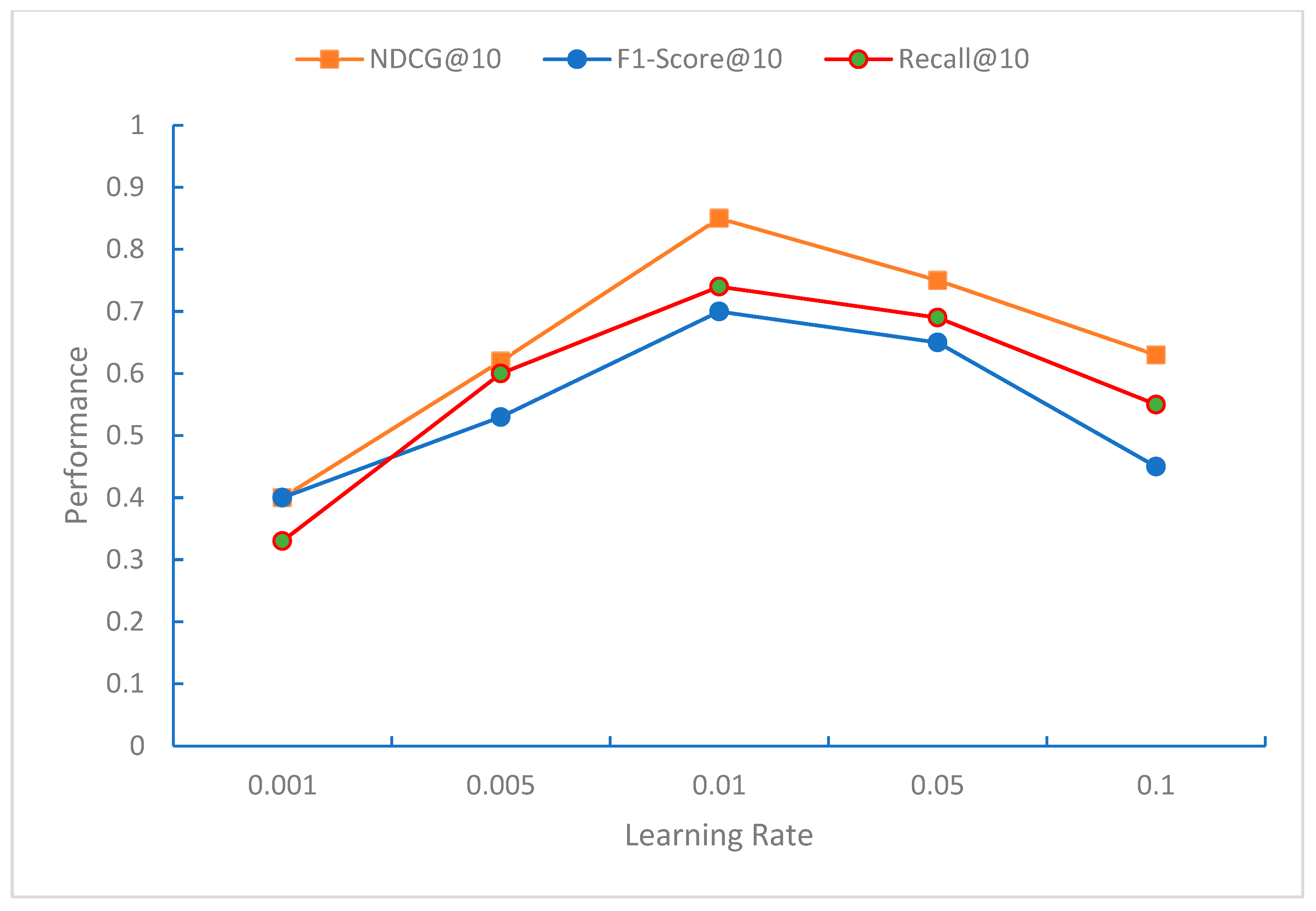 Applsci 15 06332 g004