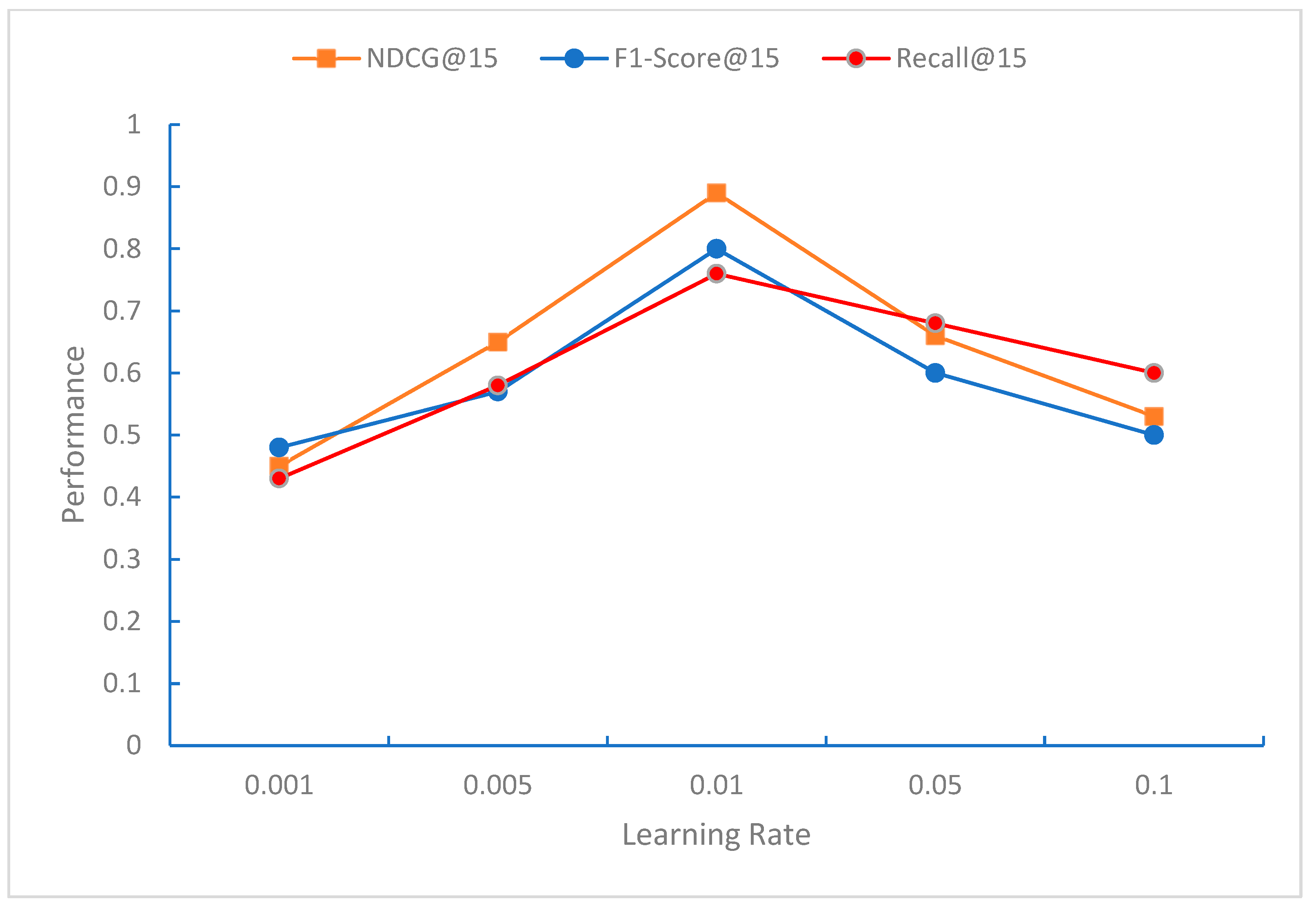 Applsci 15 06332 g005