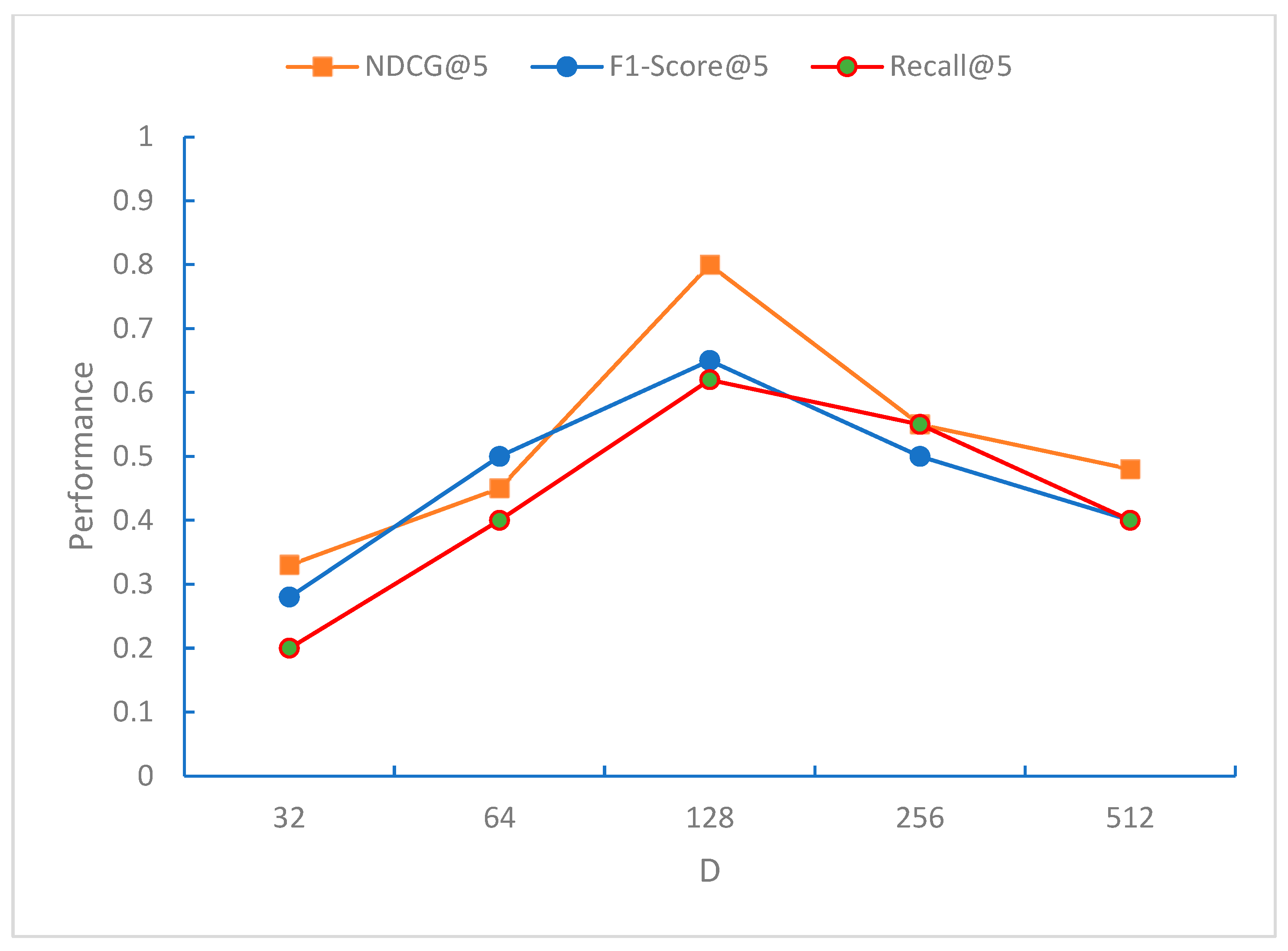 Applsci 15 06332 g006