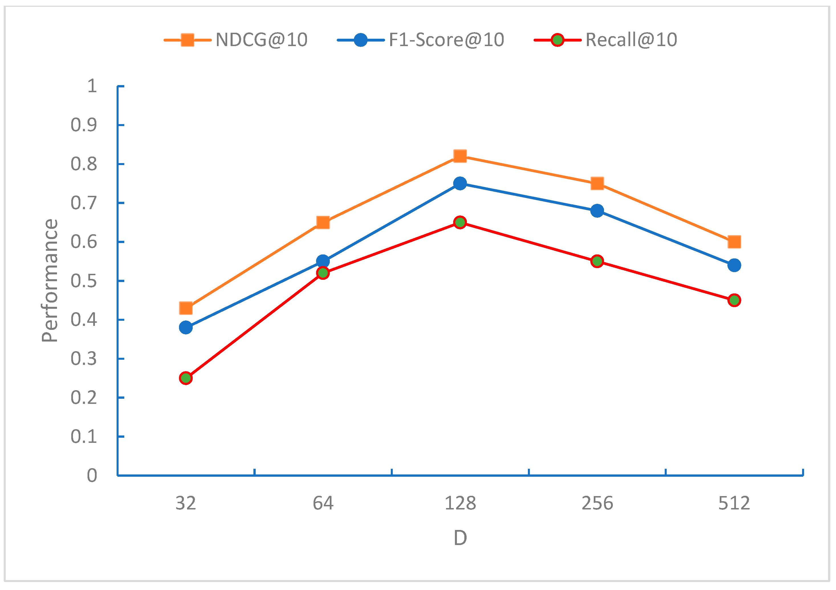 Applsci 15 06332 g007