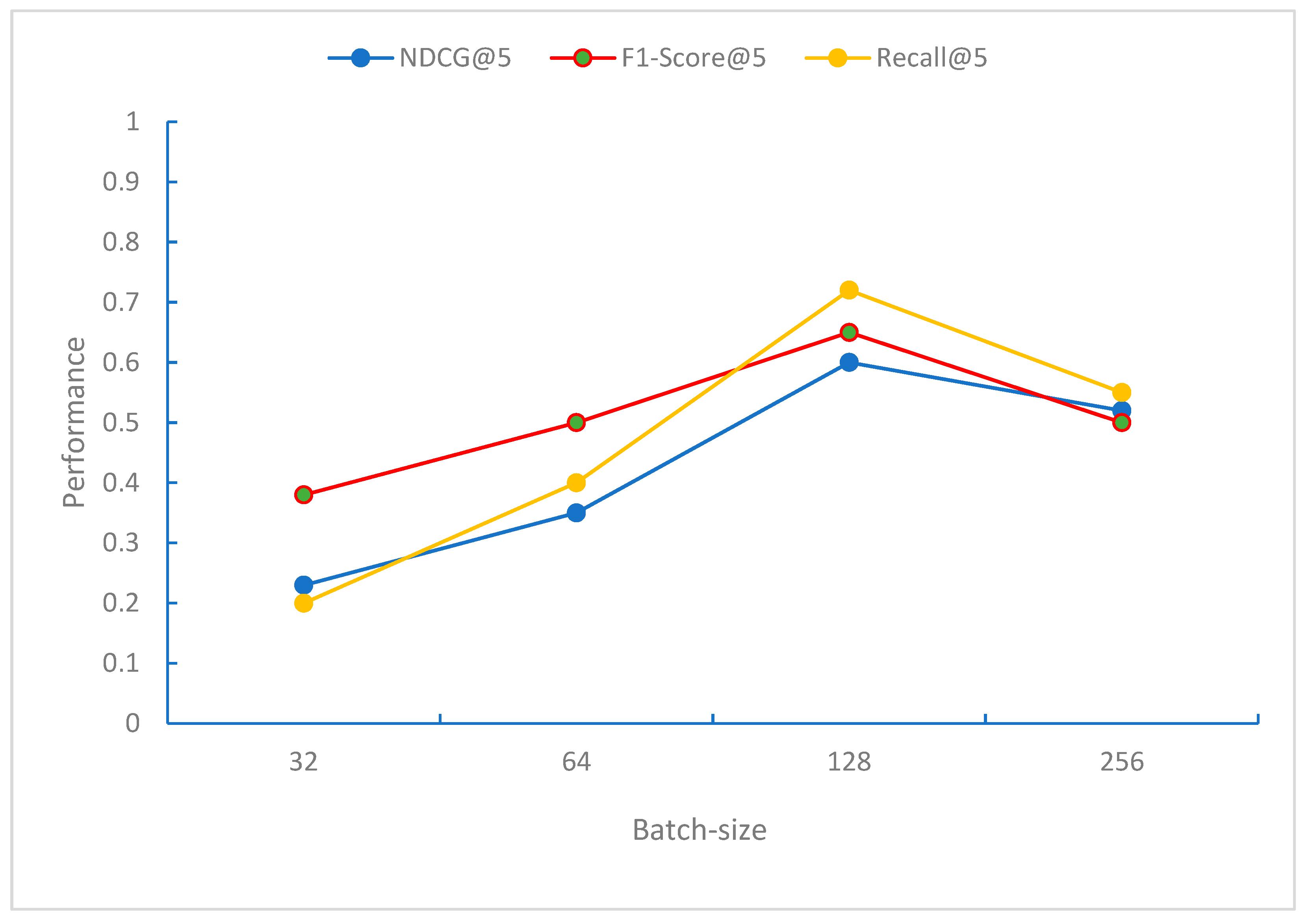 Applsci 15 06332 g009