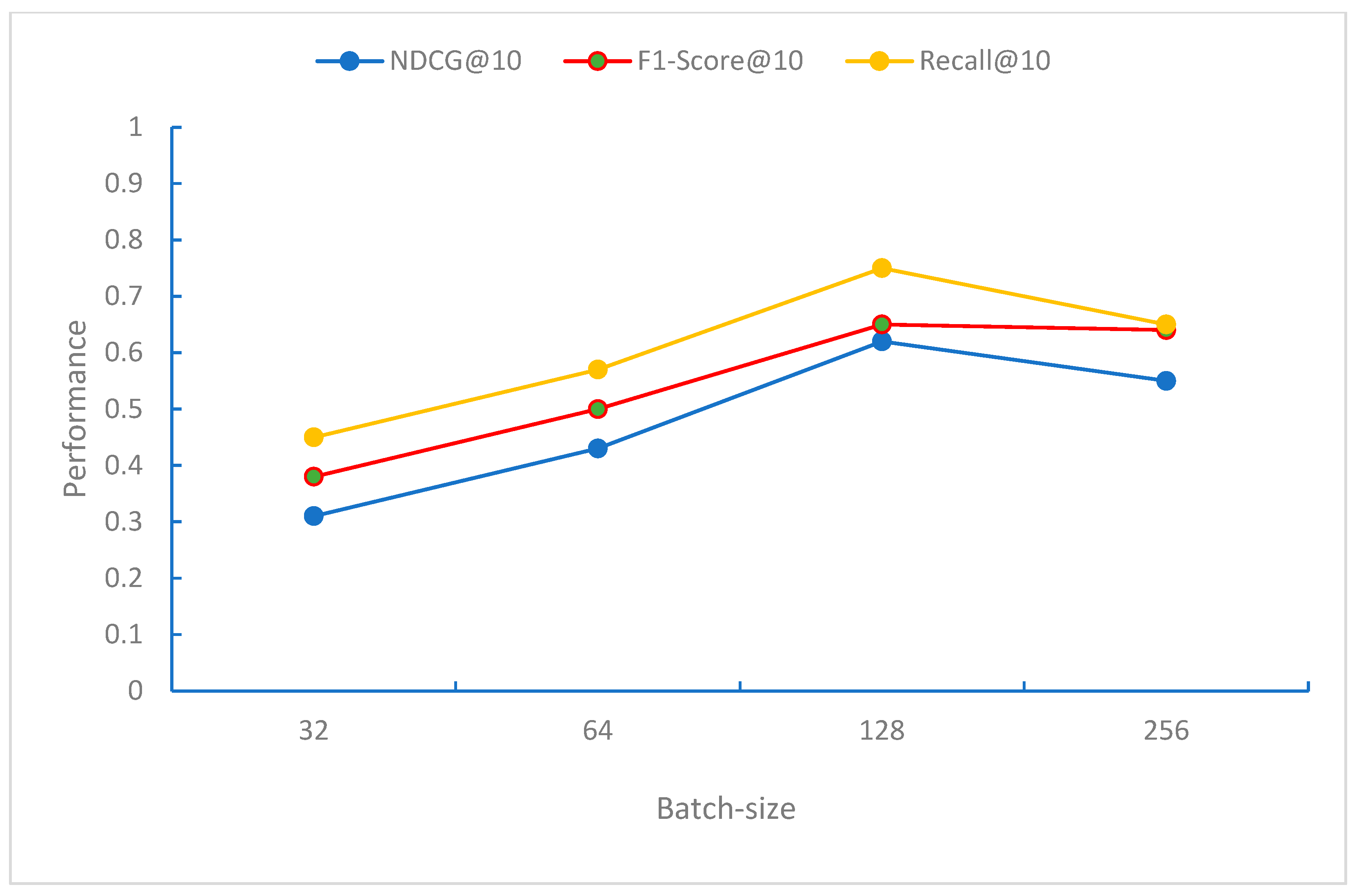 Applsci 15 06332 g010
