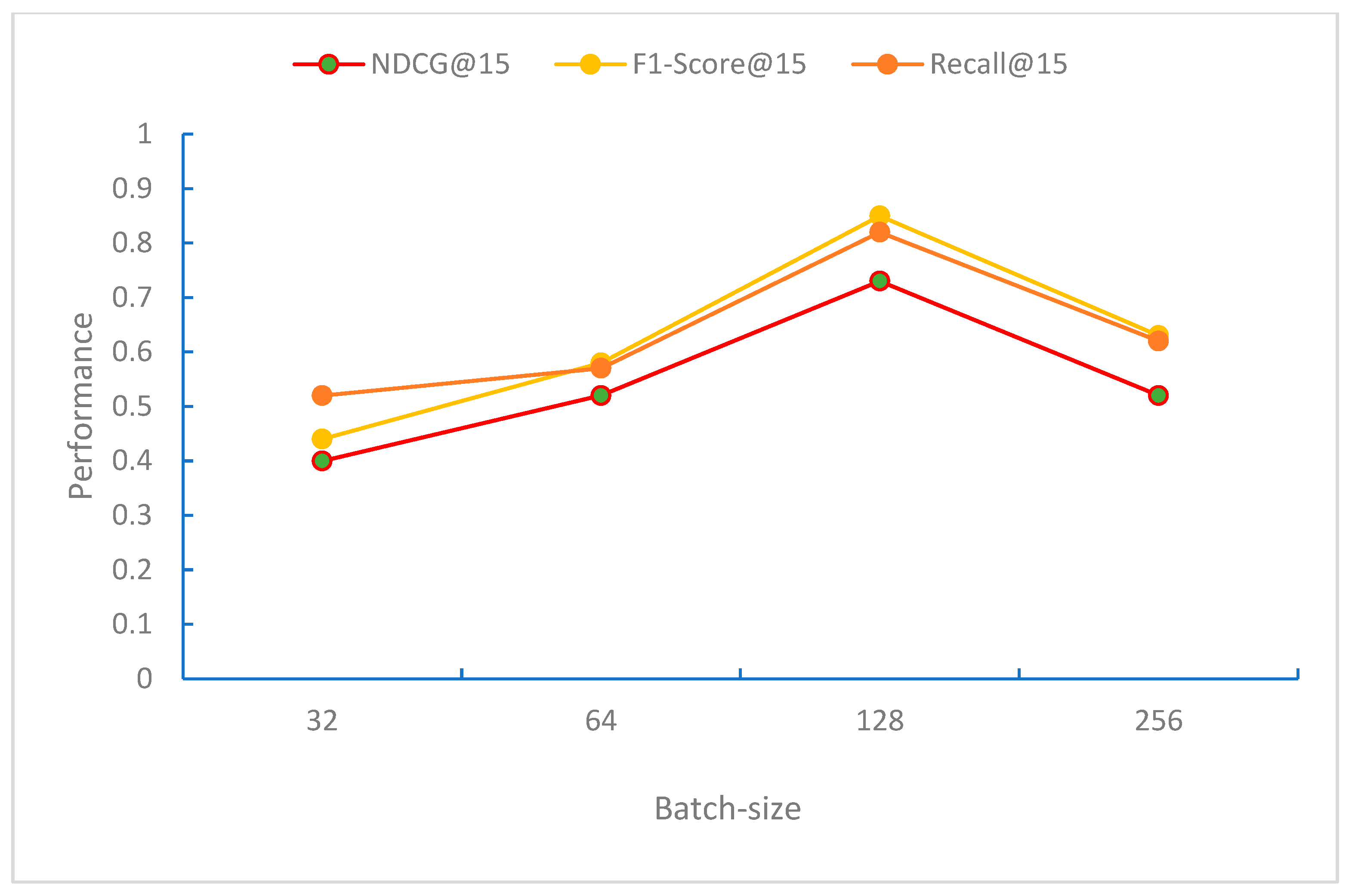 Applsci 15 06332 g011