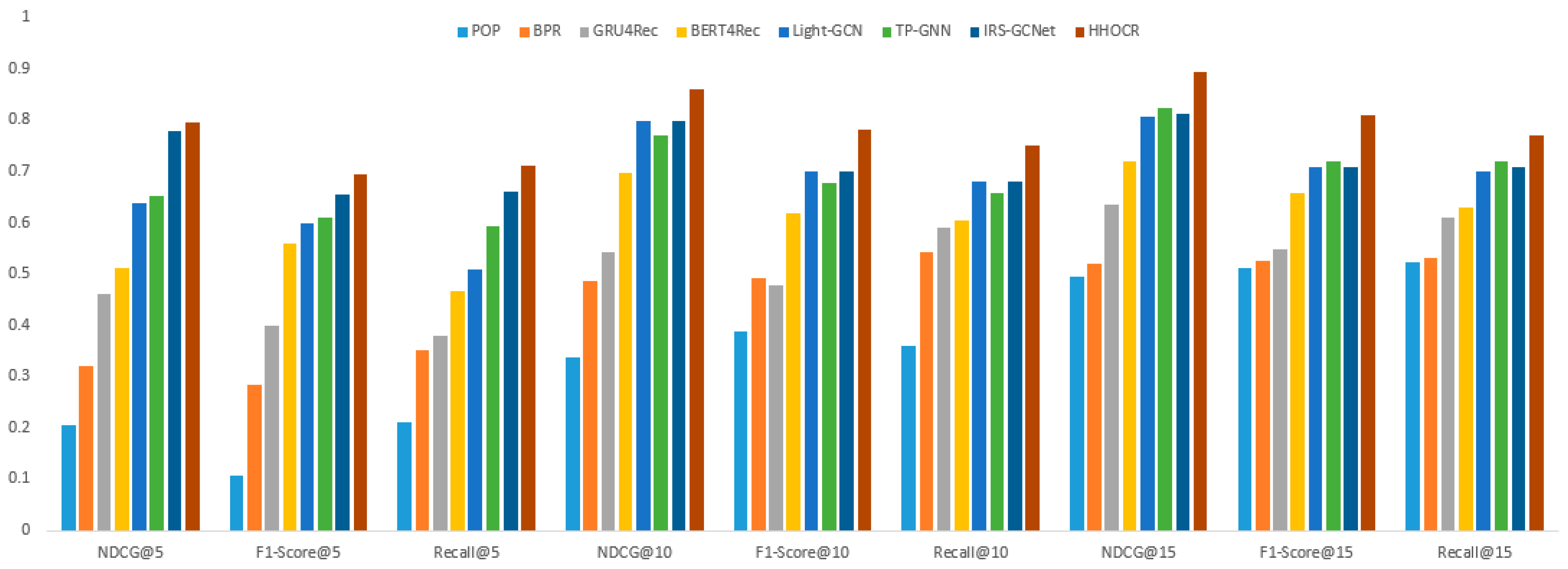 Applsci 15 06332 g012