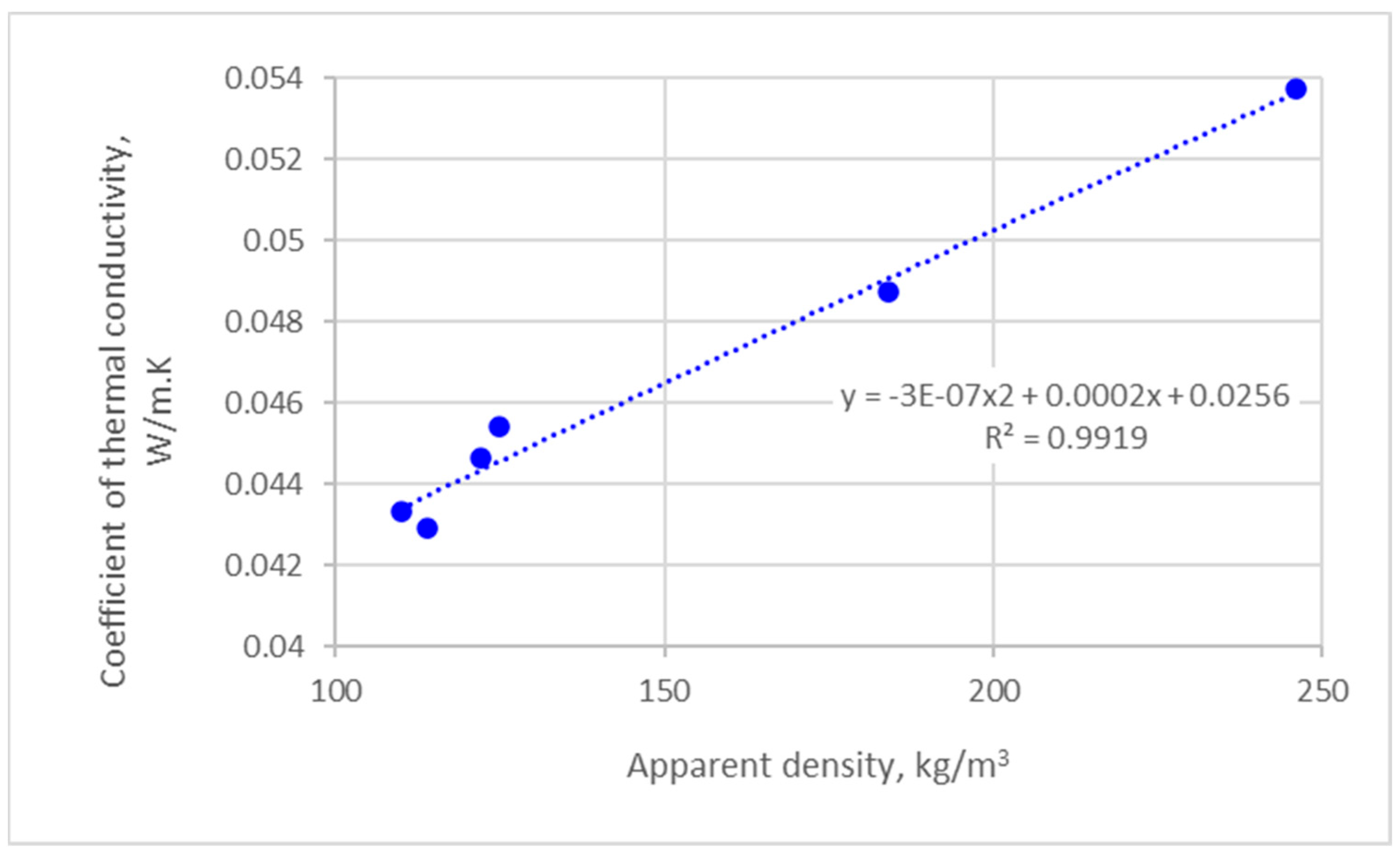 Applsci 15 06333 g003