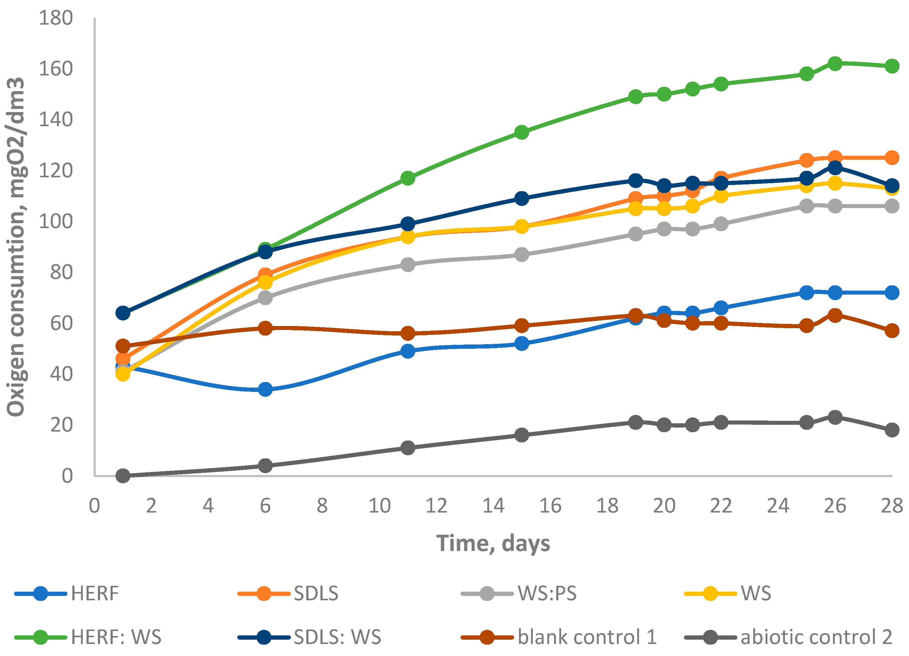 Applsci 15 06333 g004