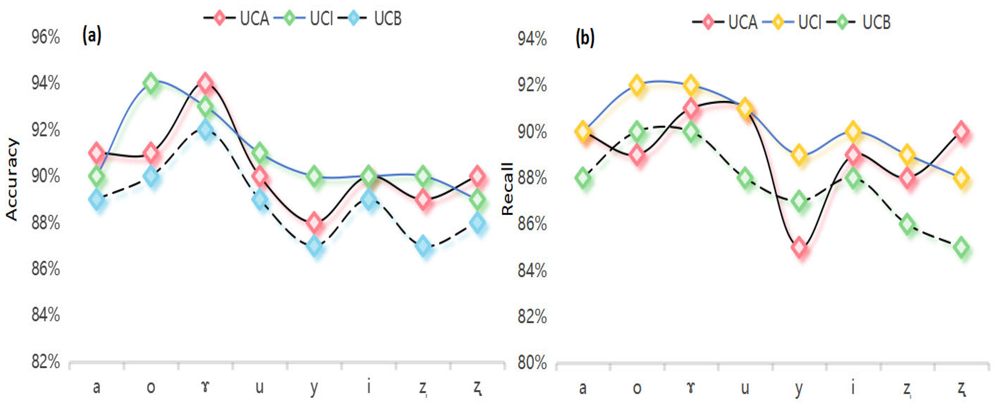 Applsci 15 06335 g004