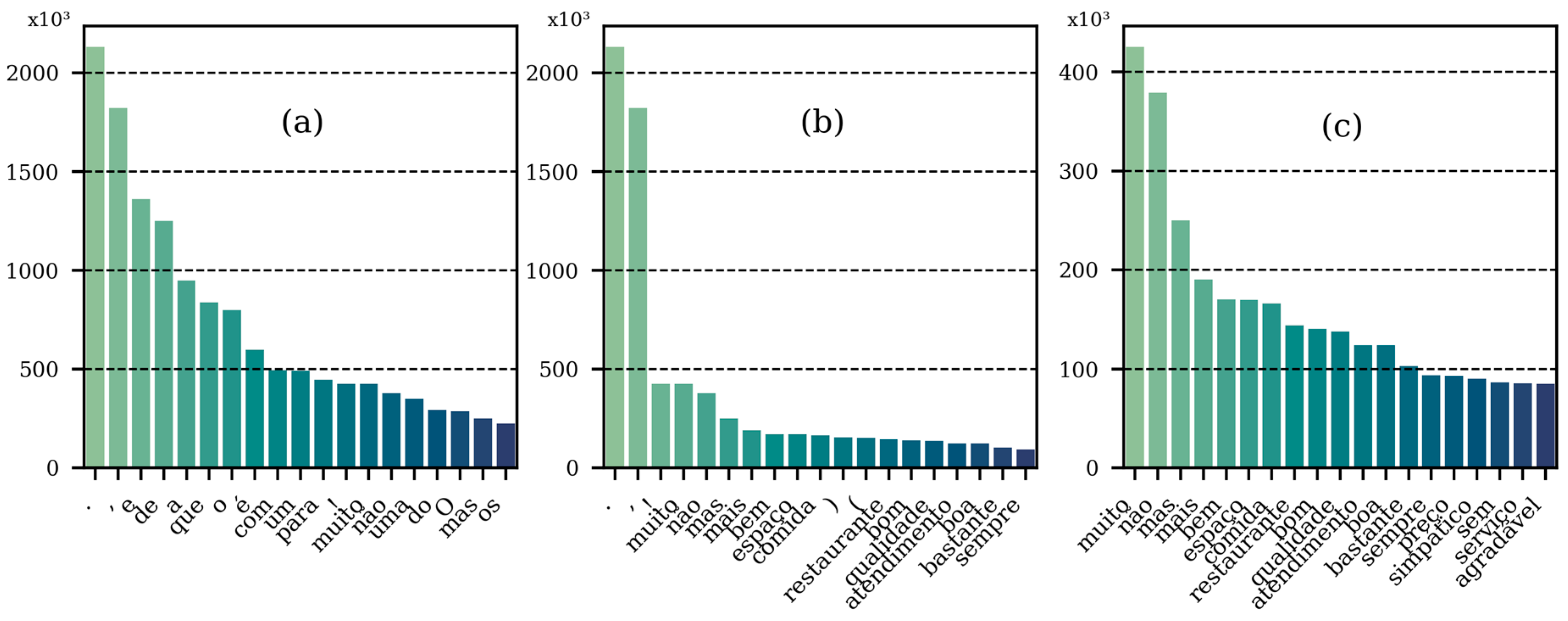 Applsci 15 06336 g001