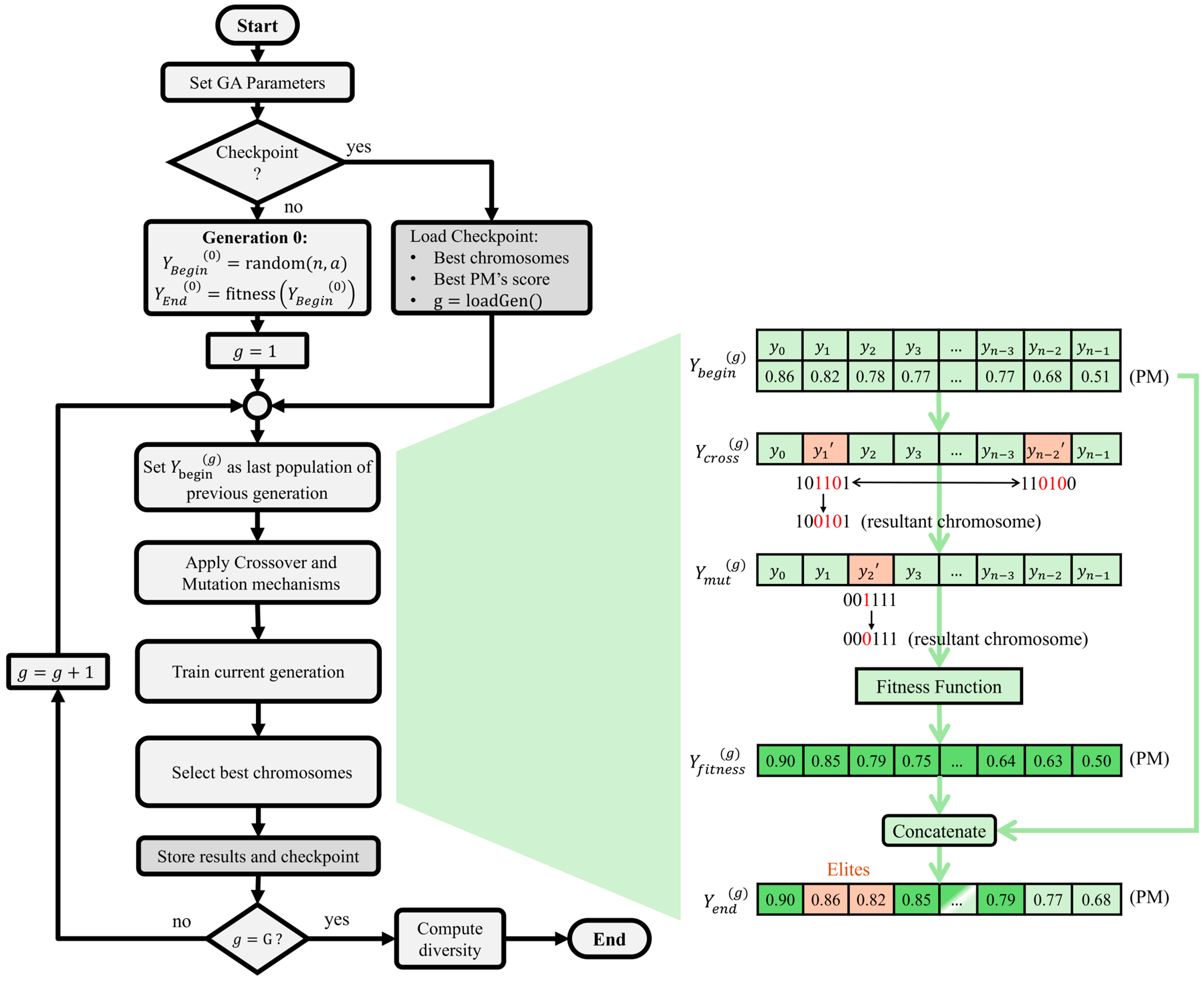 Applsci 15 06336 g003