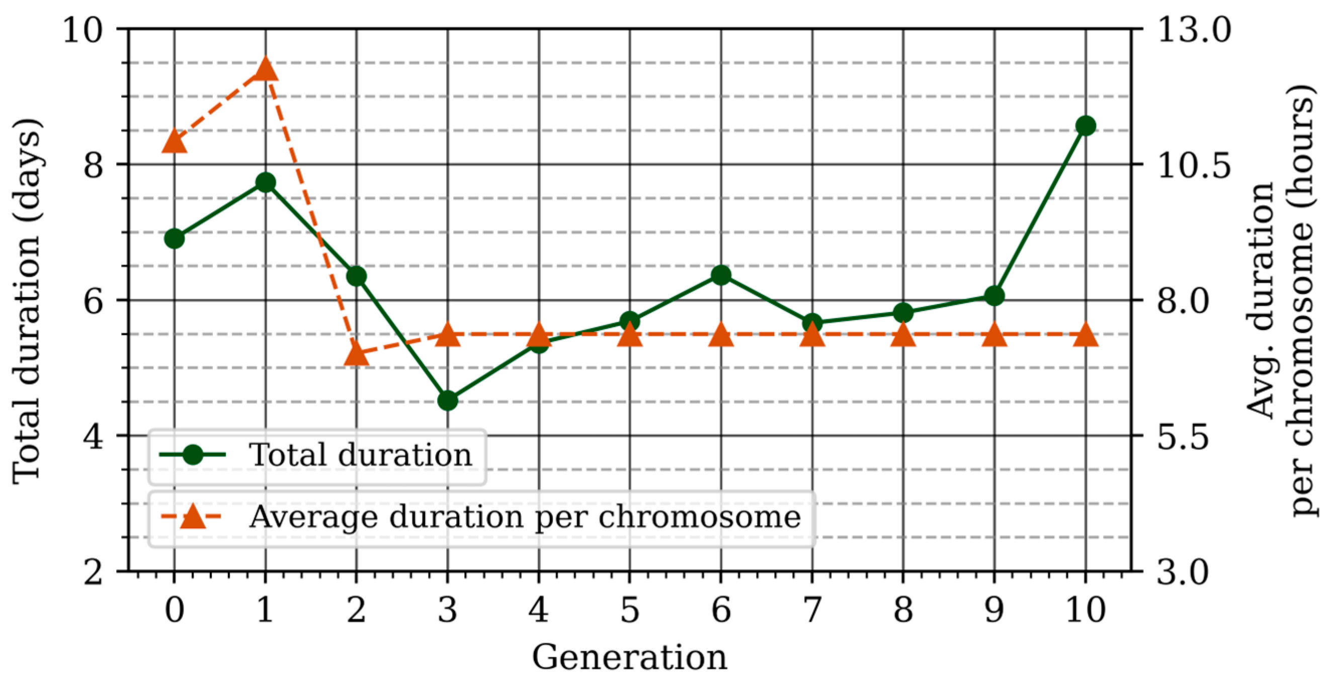 Applsci 15 06336 g004