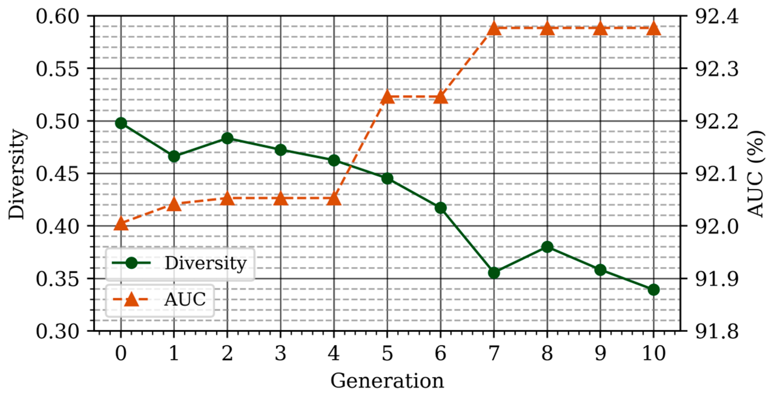 Applsci 15 06336 g005