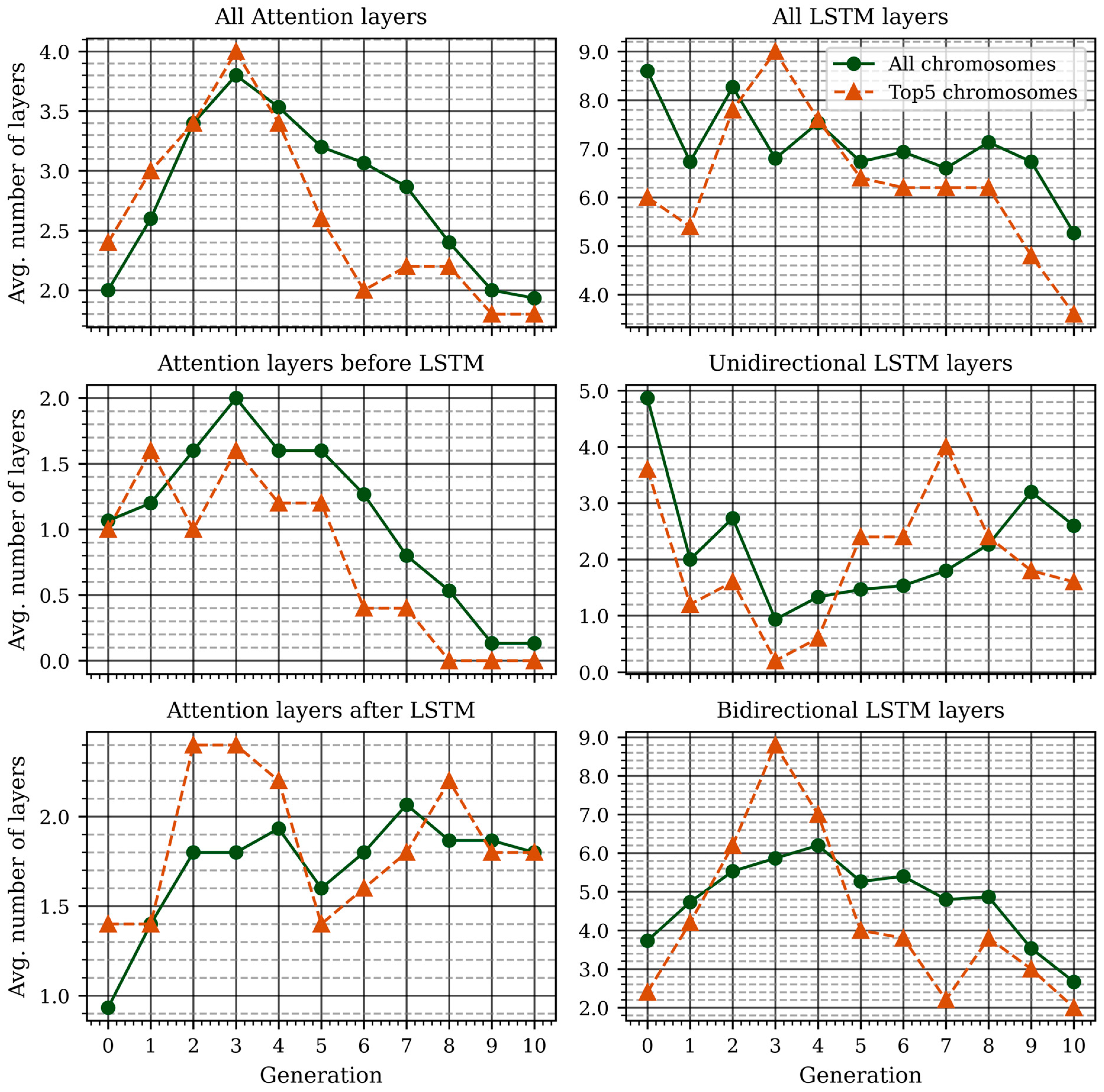 Applsci 15 06336 g006