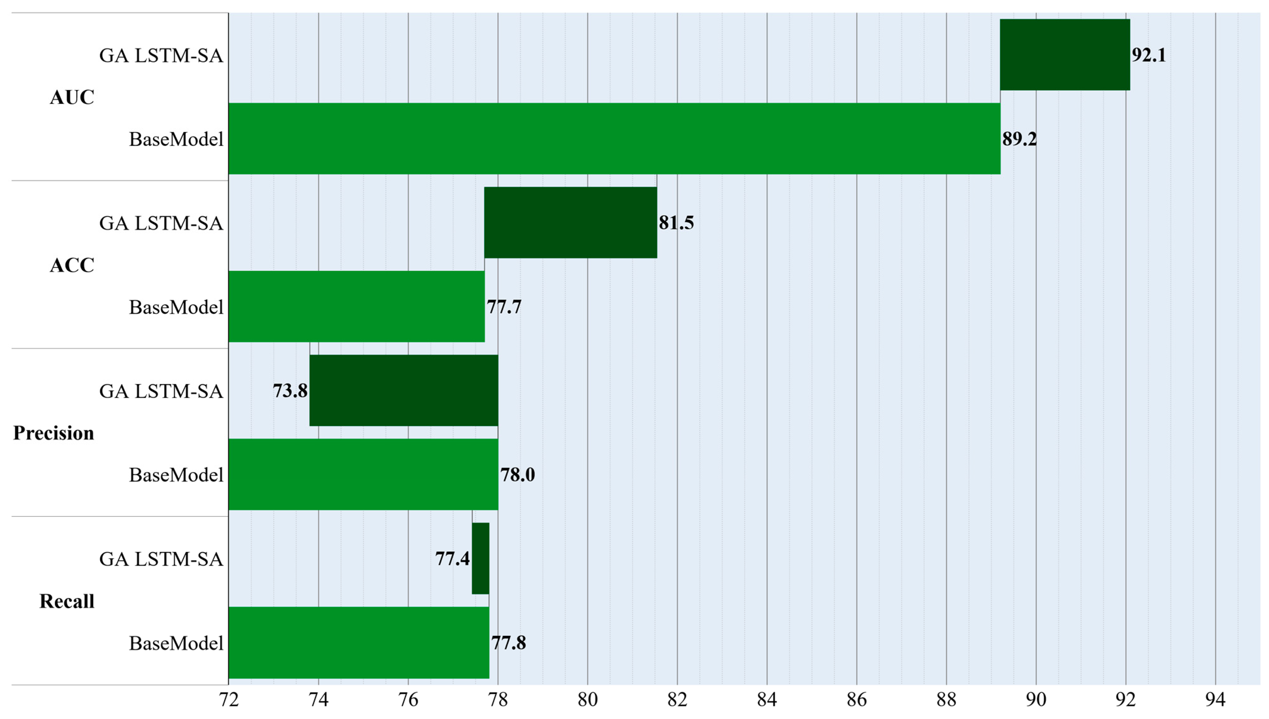 Applsci 15 06336 g008