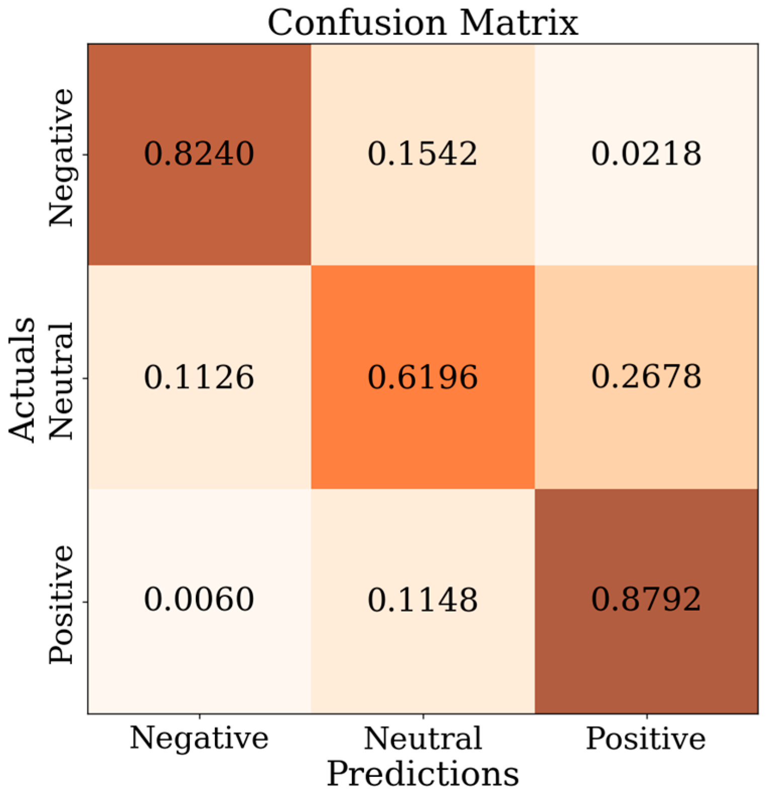 Applsci 15 06336 g009