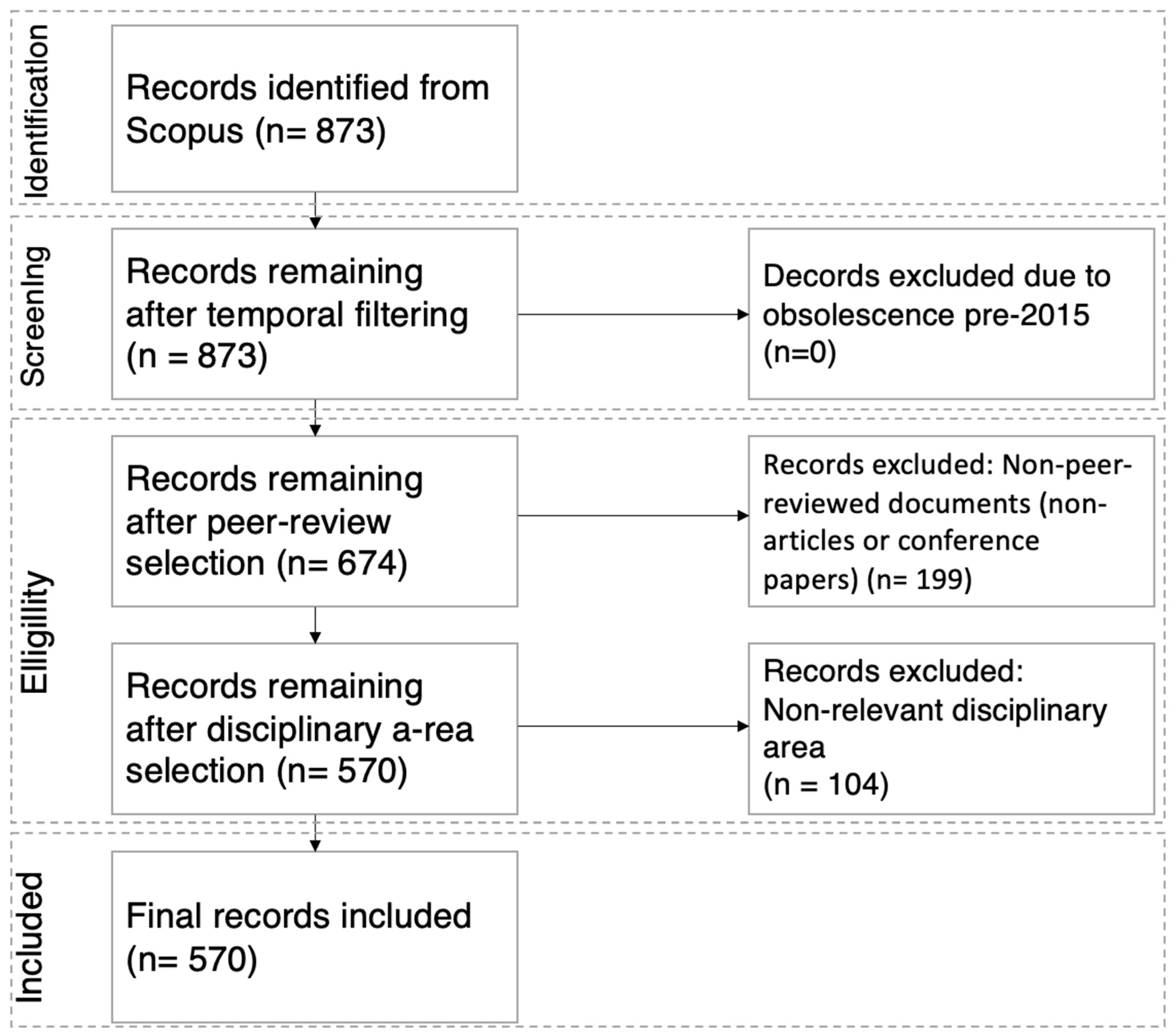 Applsci 15 06337 g002