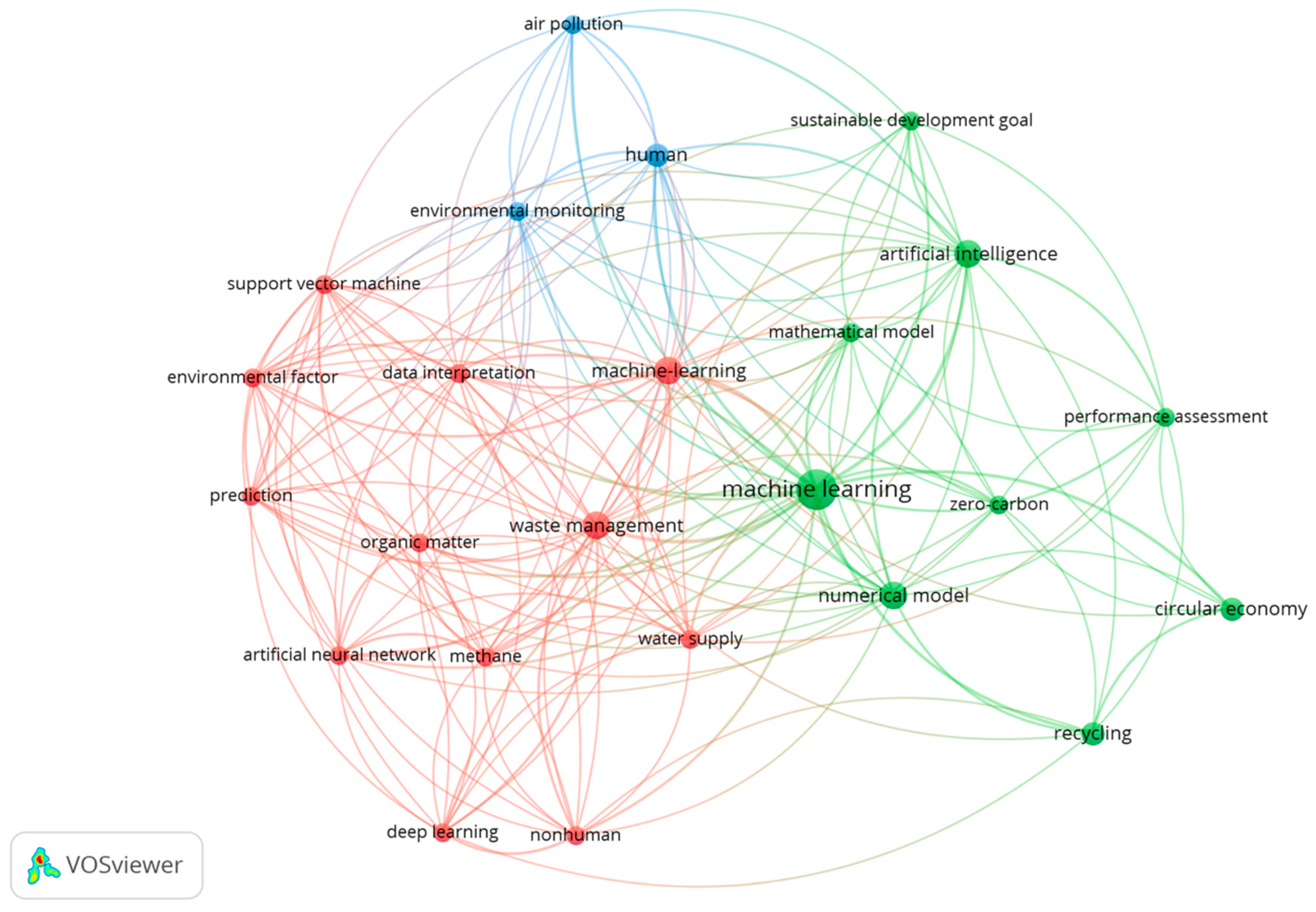 Applsci 15 06337 g003