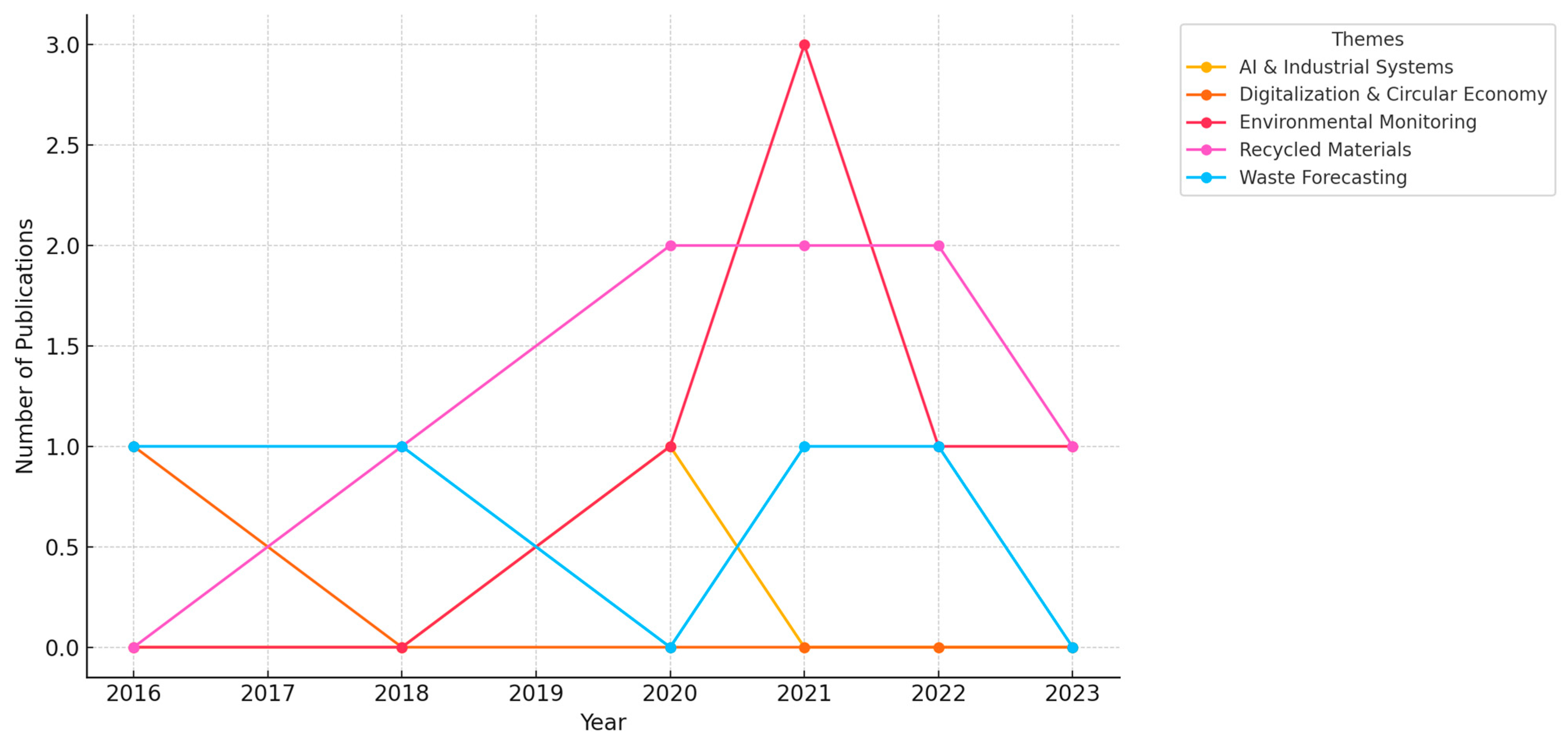 Applsci 15 06337 g004