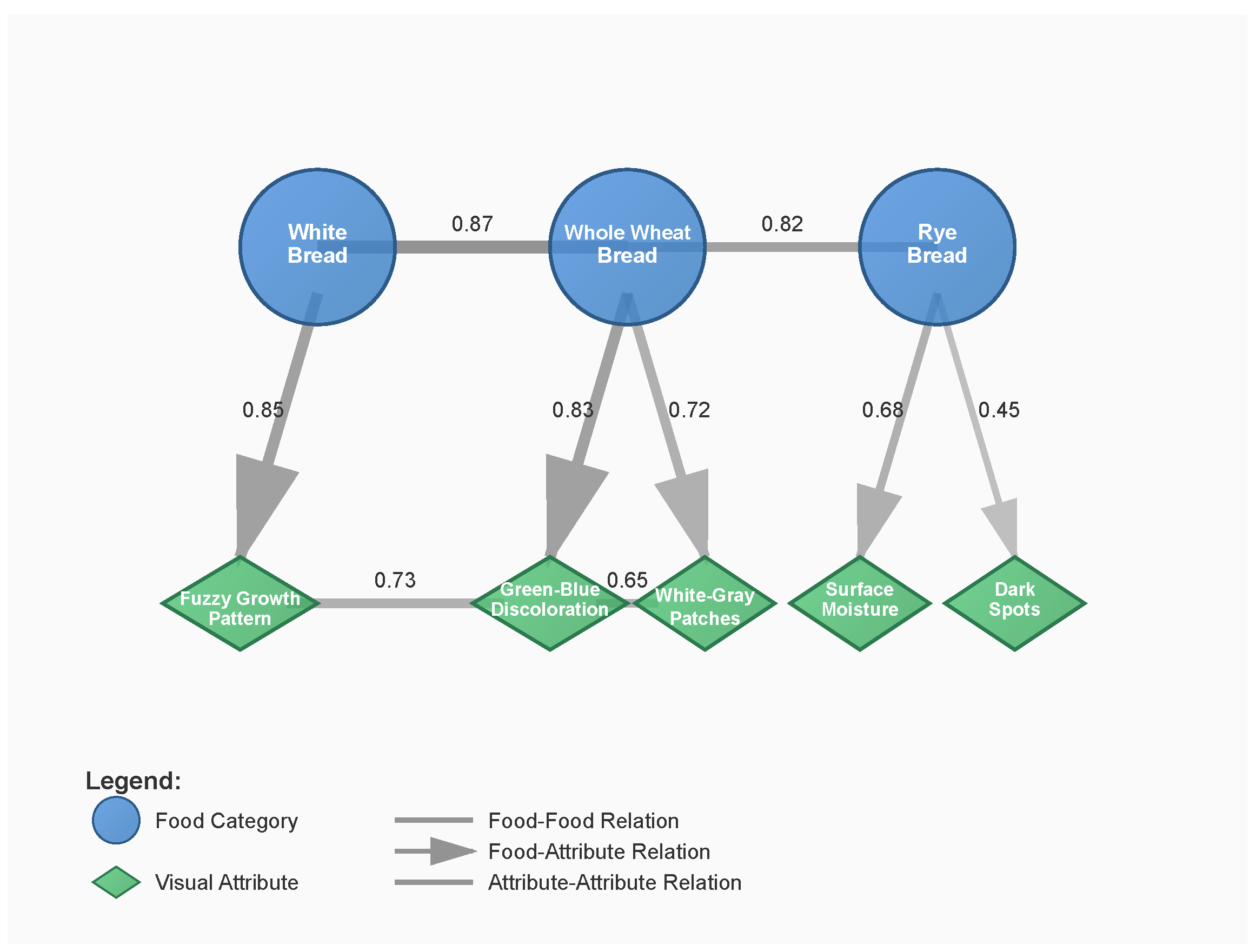 Applsci 15 06338 g002