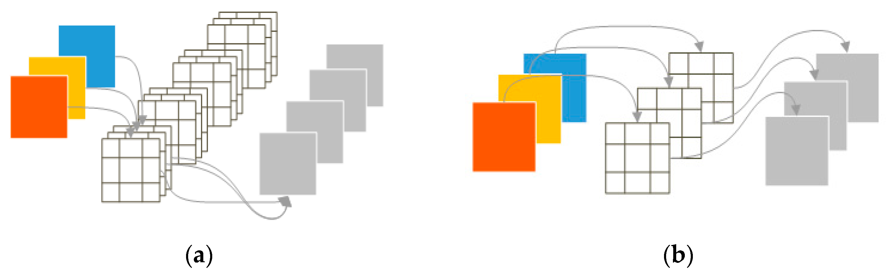 Applsci 15 06340 g003