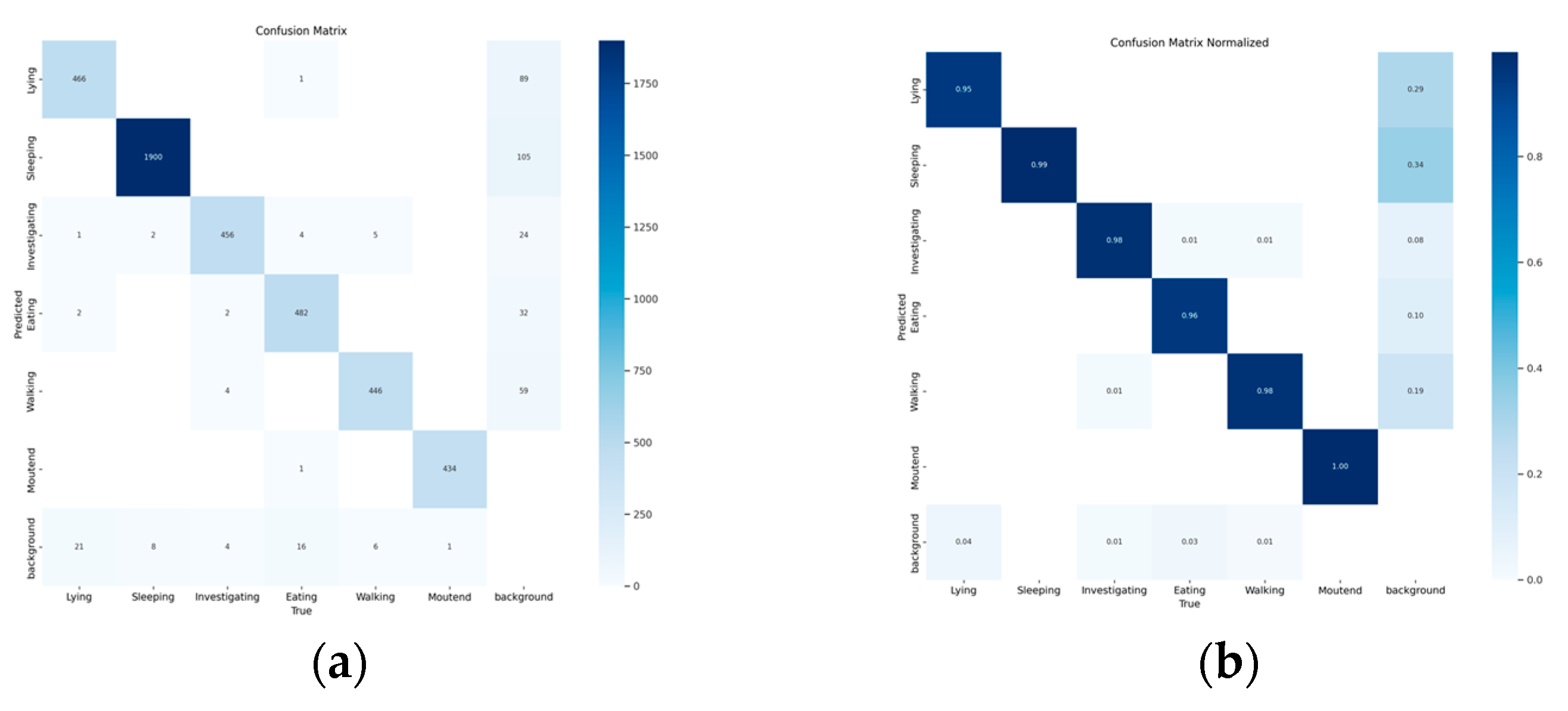 Applsci 15 06340 g007