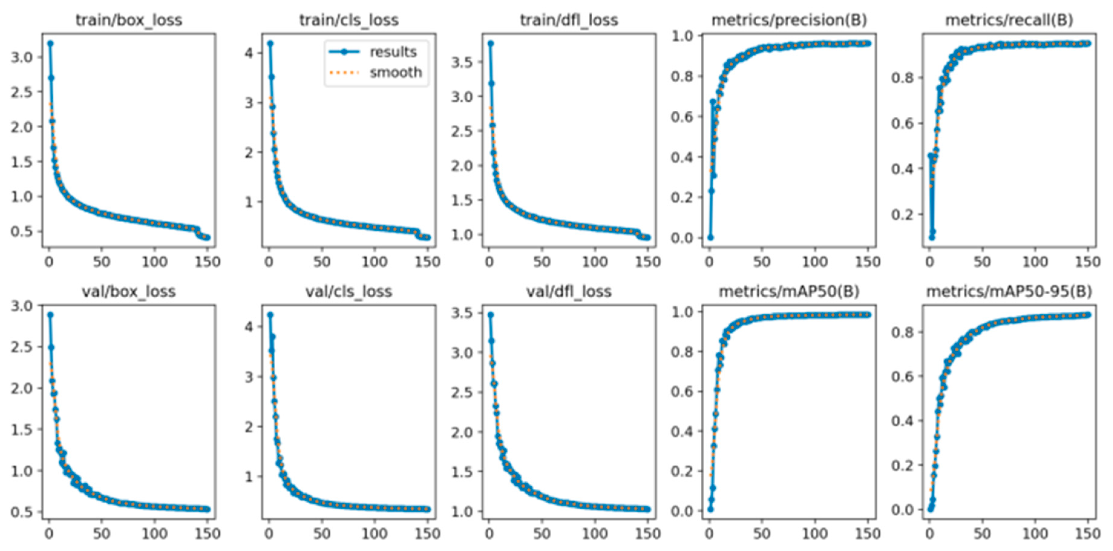 Applsci 15 06340 g009