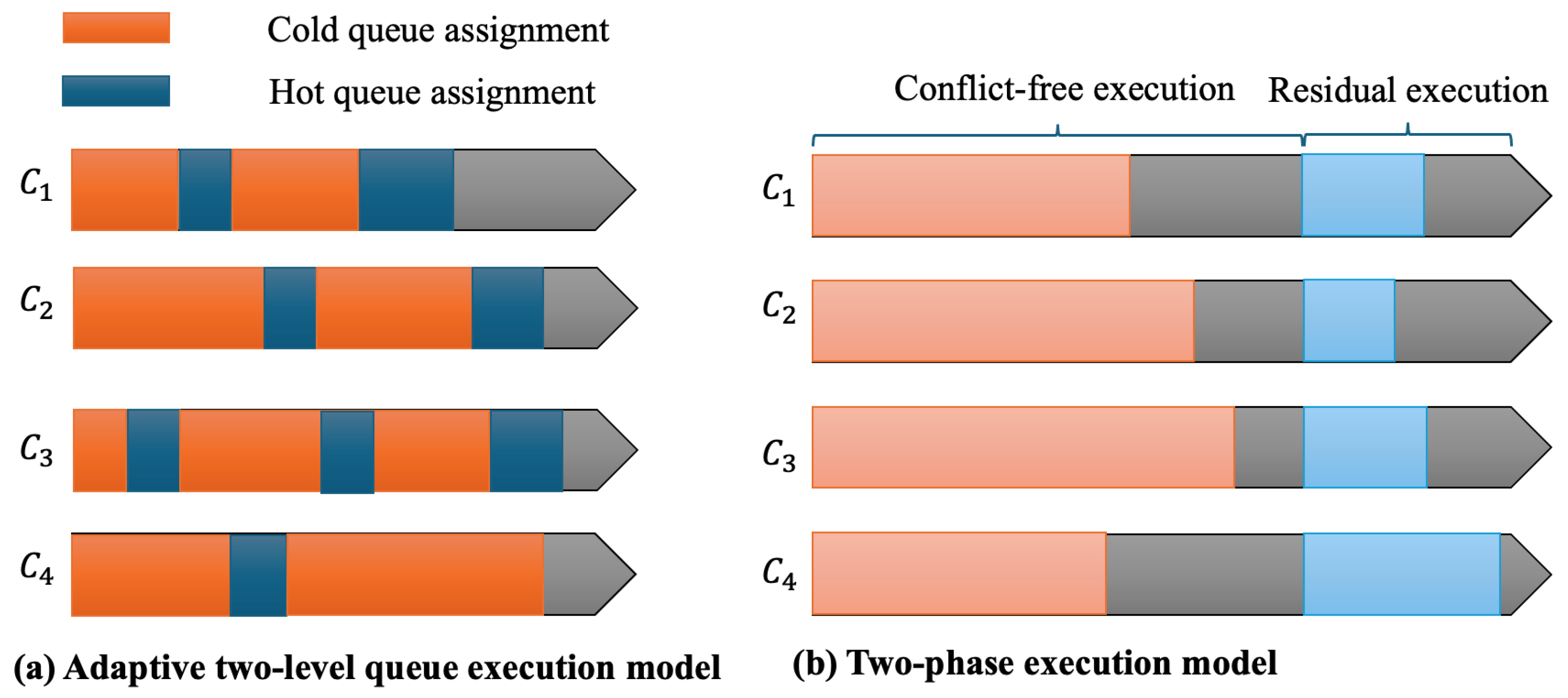 Applsci 15 06341 g002