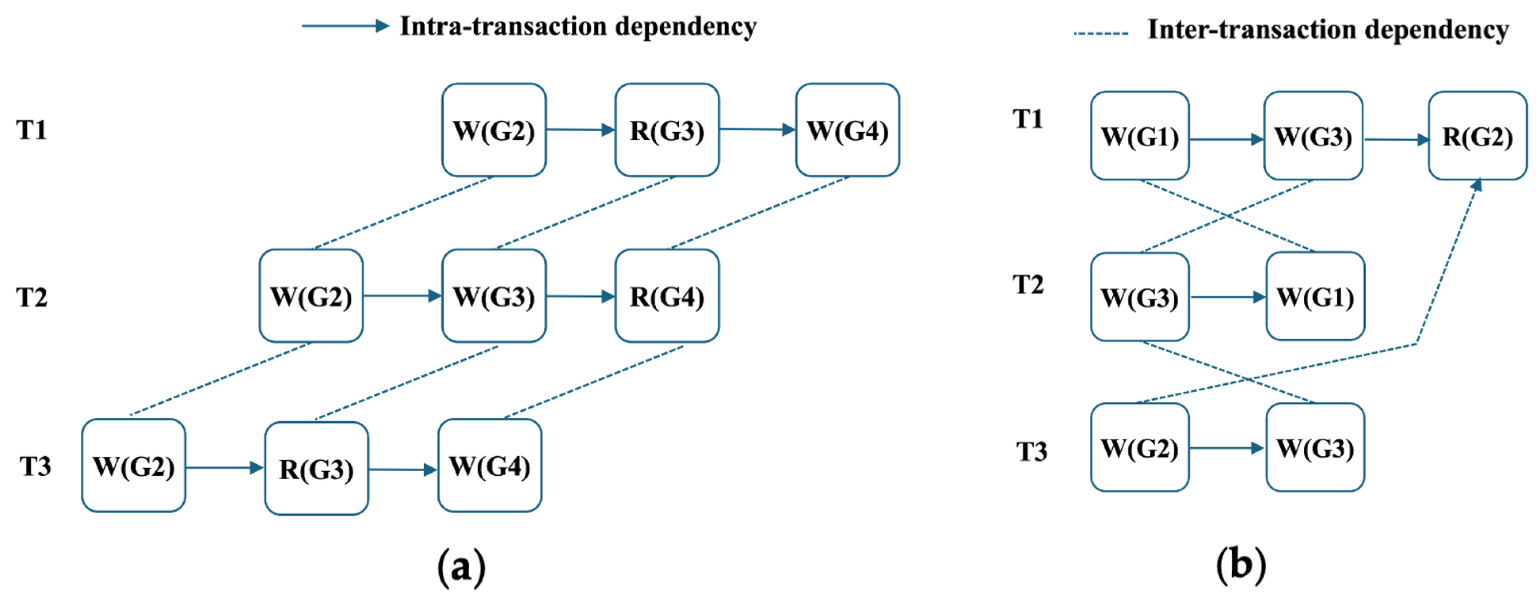 Applsci 15 06341 g003