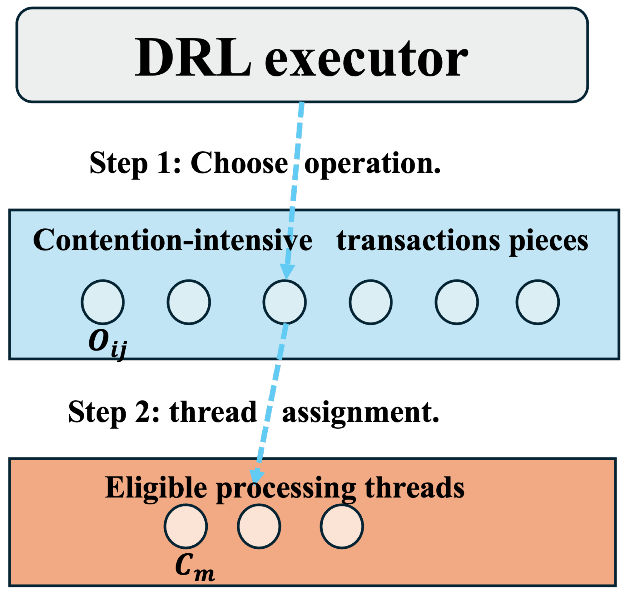 Applsci 15 06341 g004
