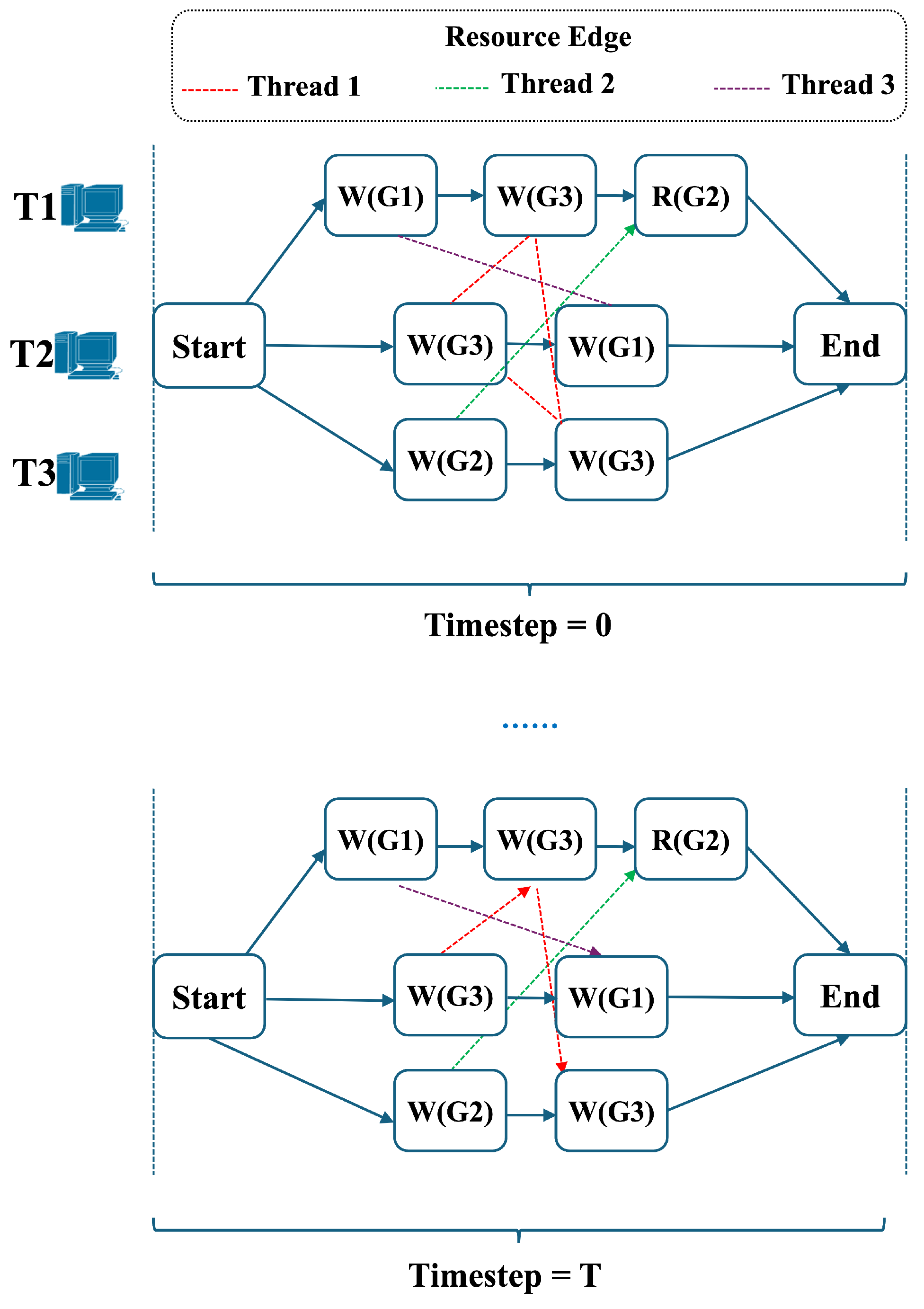 Applsci 15 06341 g005