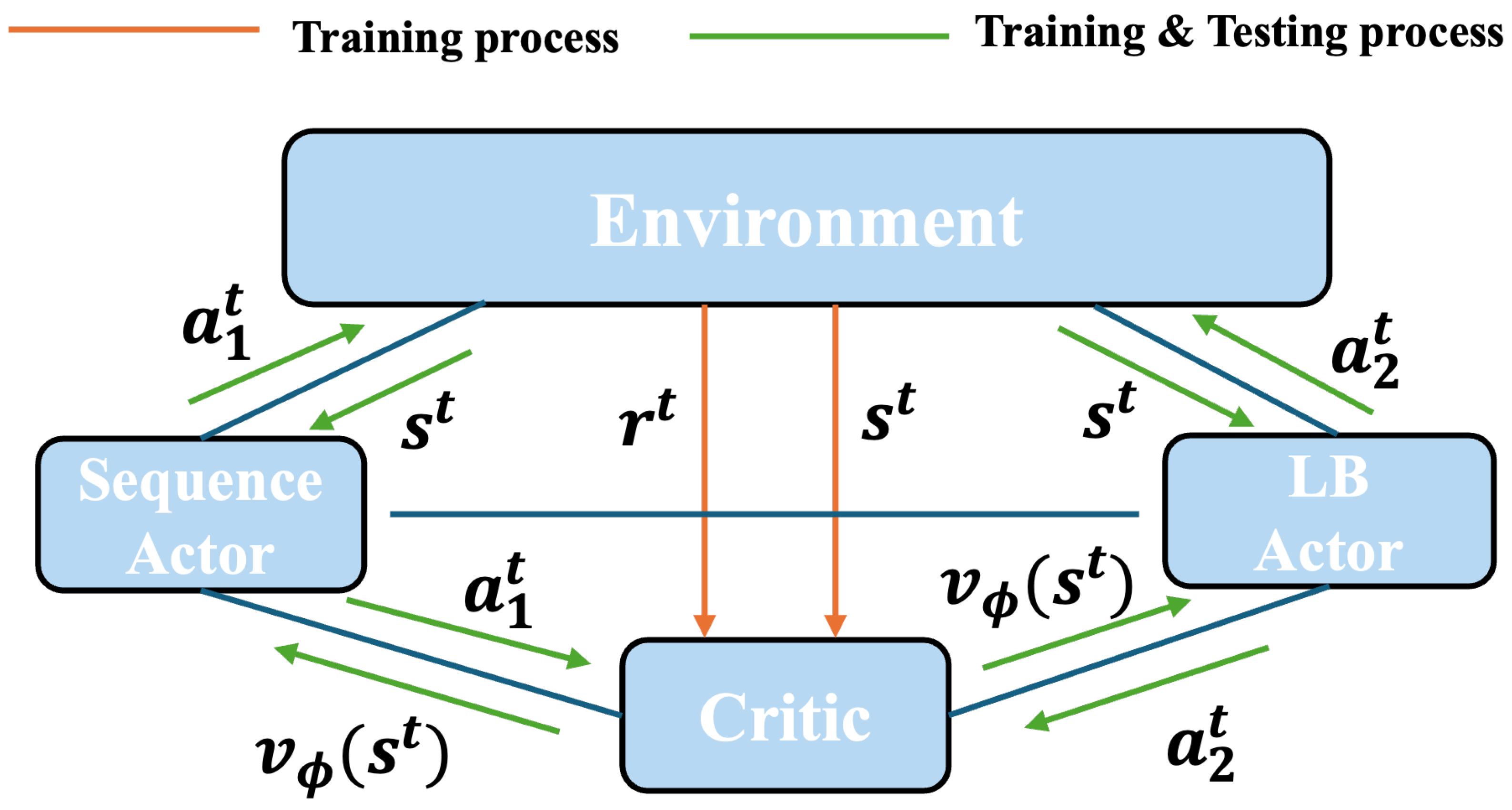 Applsci 15 06341 g006