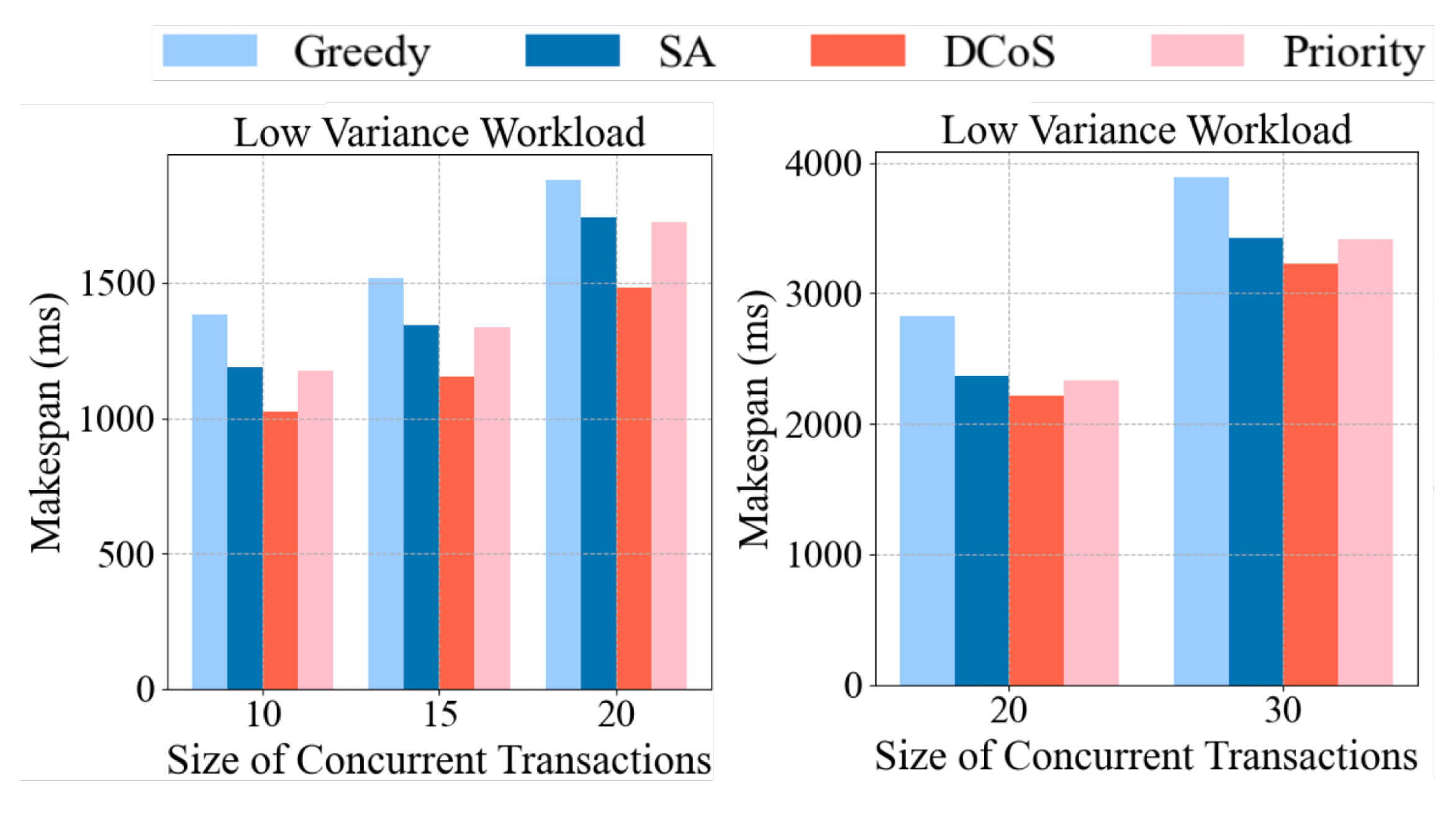 Applsci 15 06341 g008a