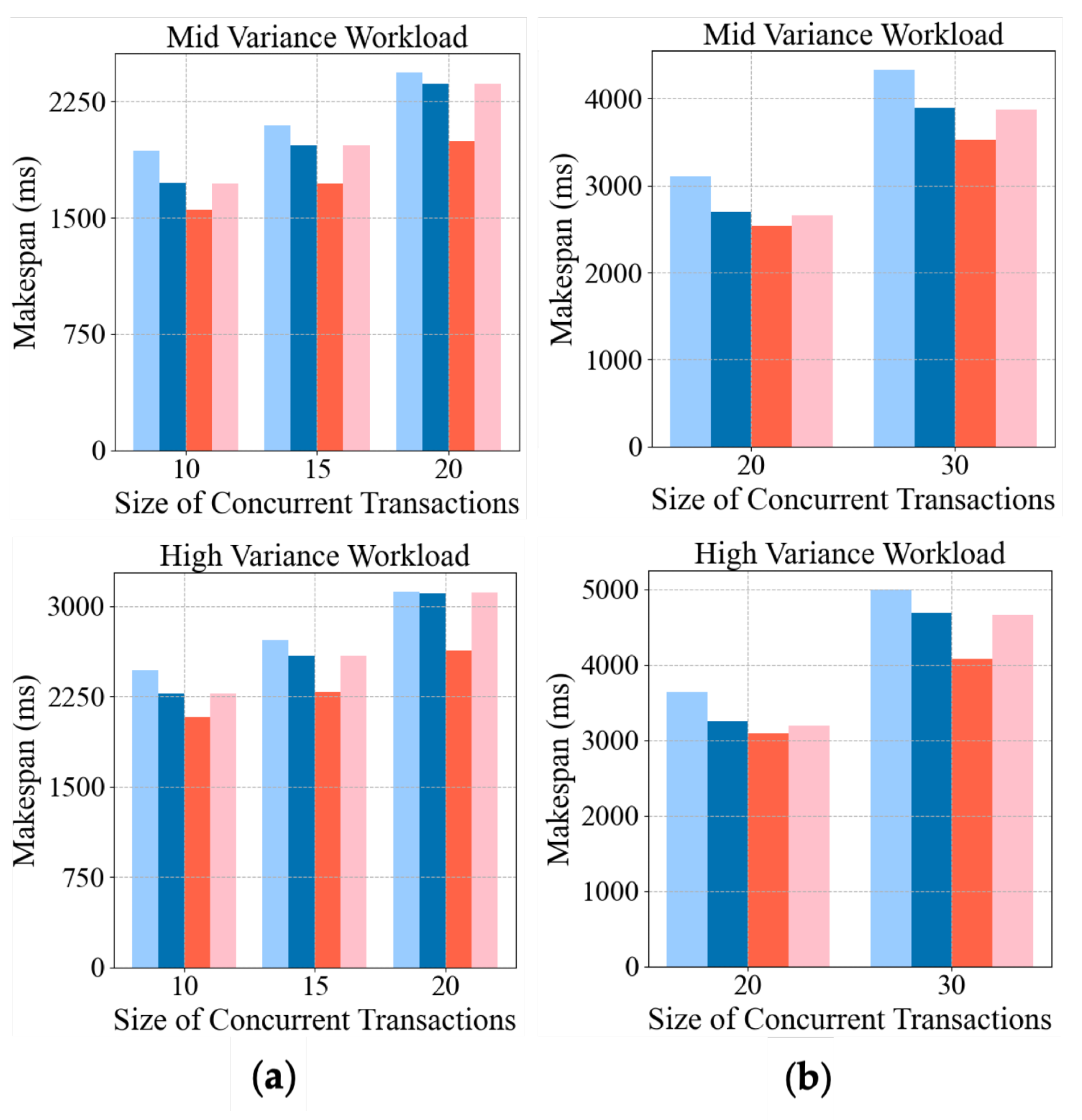 Applsci 15 06341 g008b