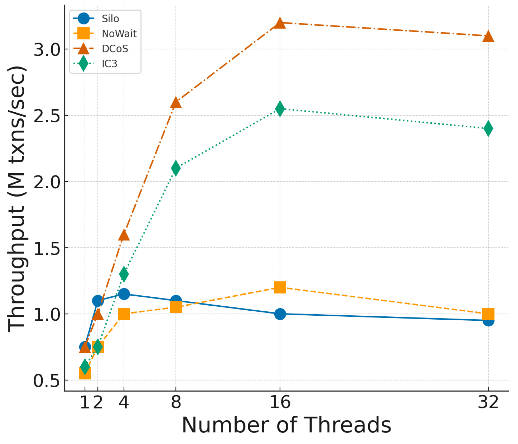 Applsci 15 06341 g010