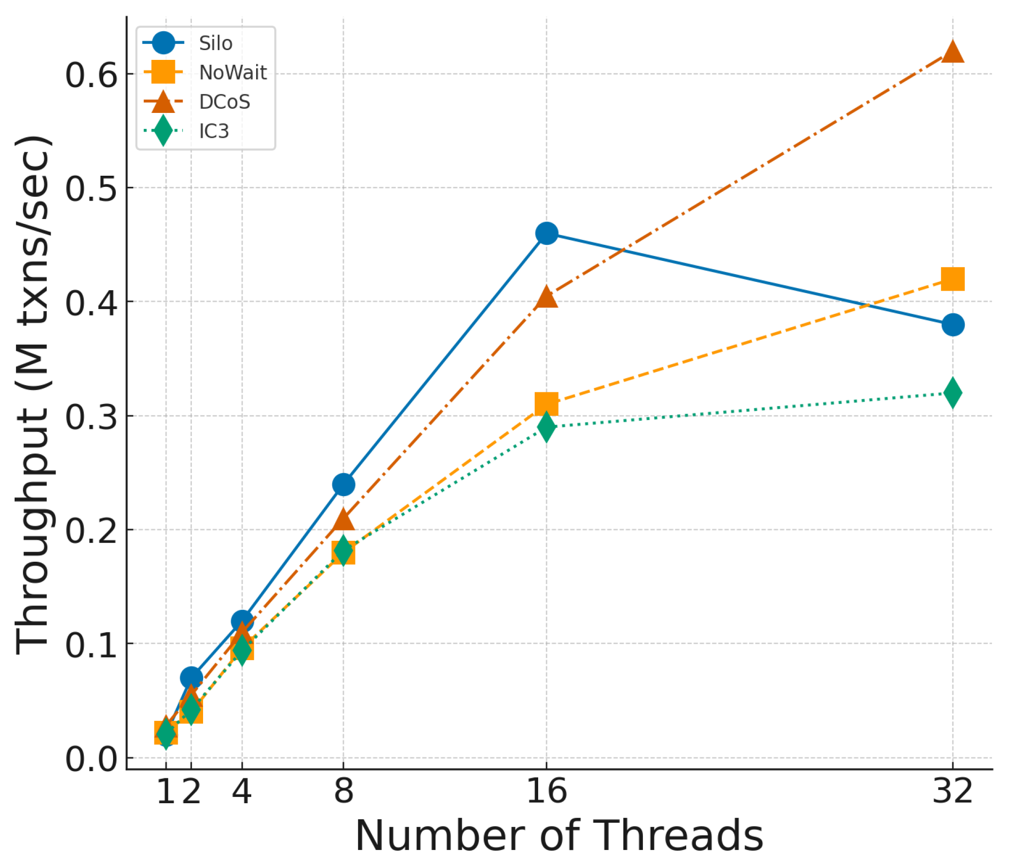 Applsci 15 06341 g012