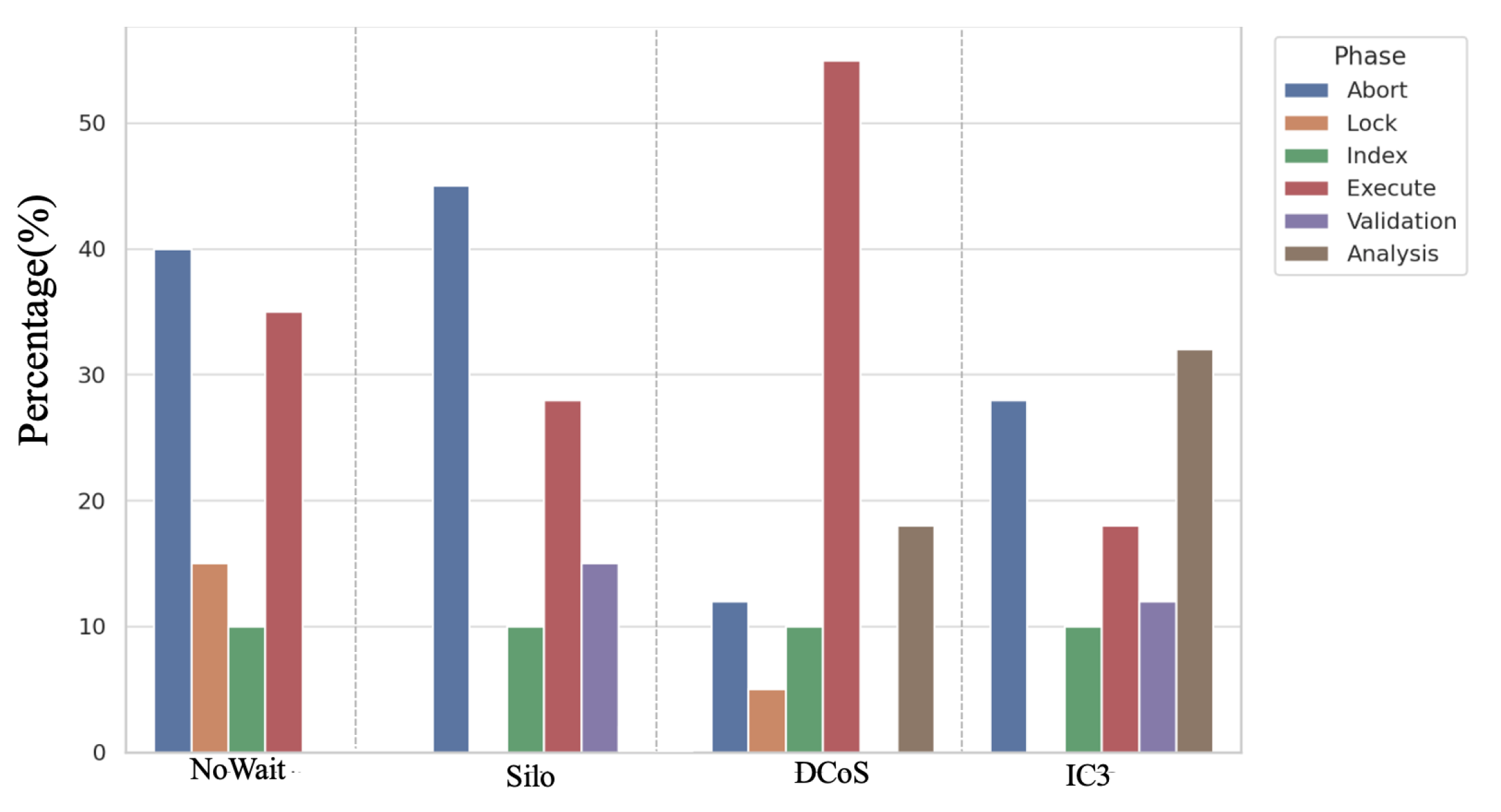 Applsci 15 06341 g013