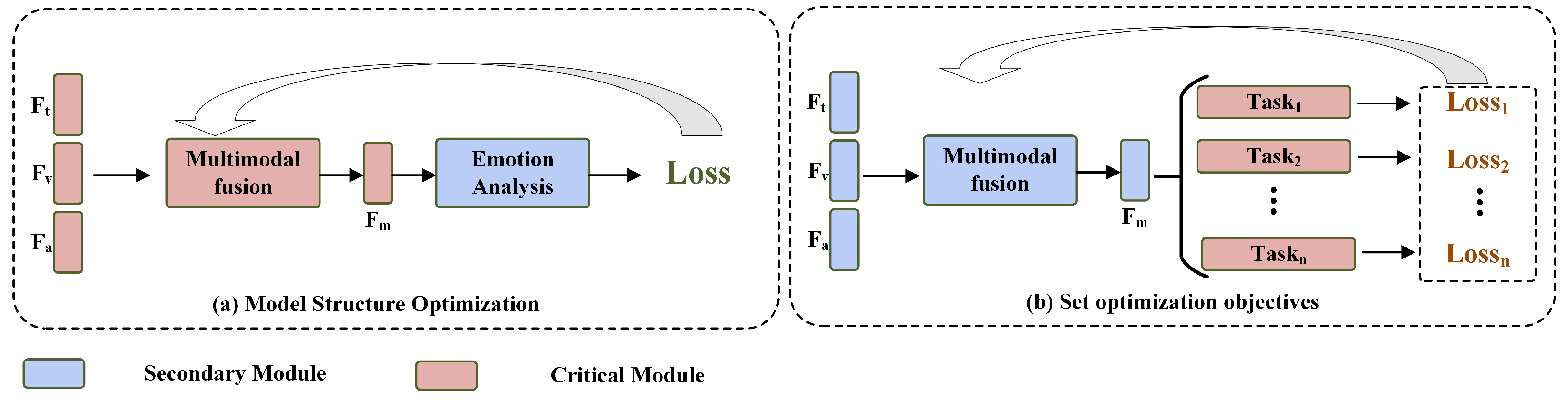 Applsci 15 06342 g001