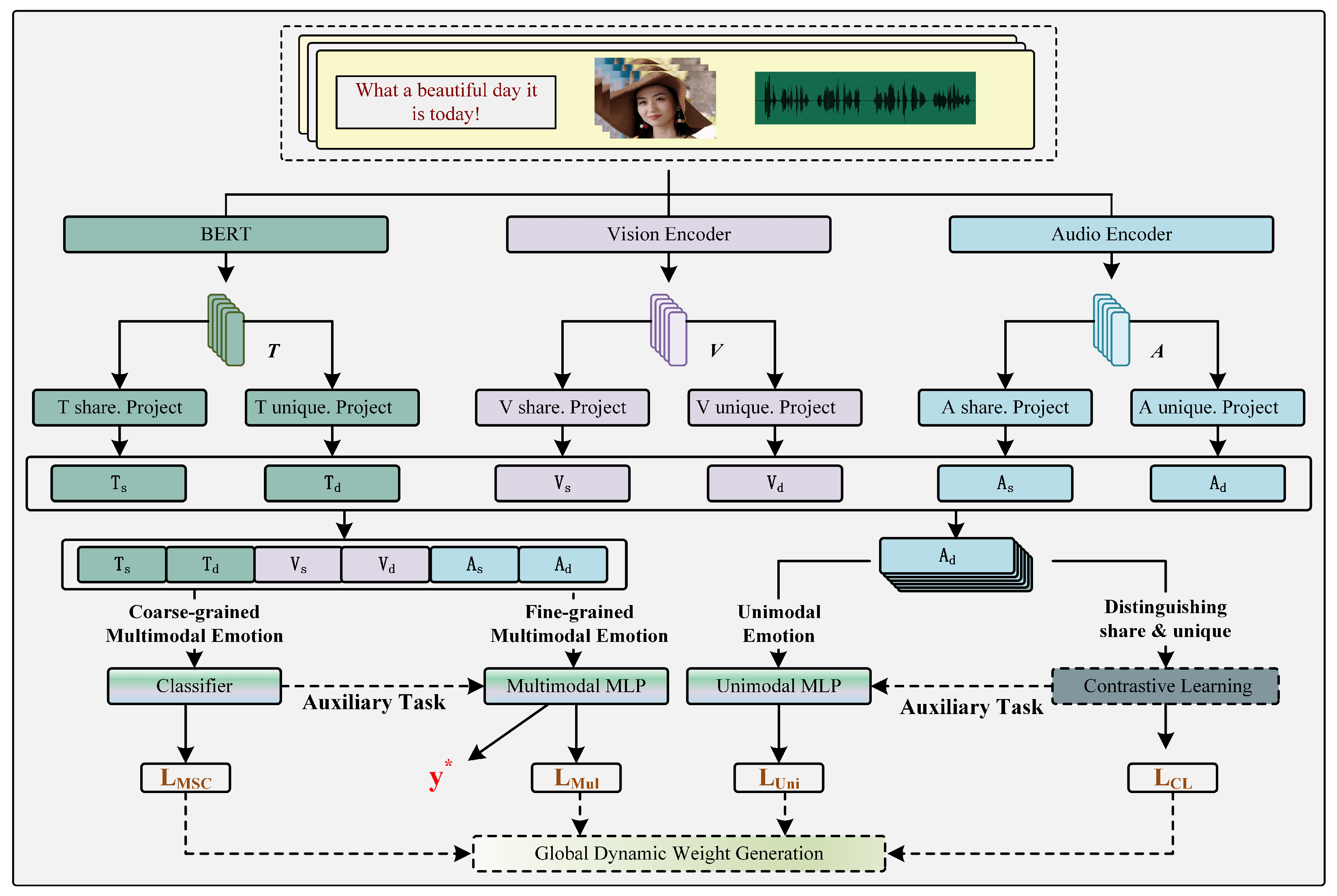 Applsci 15 06342 g003