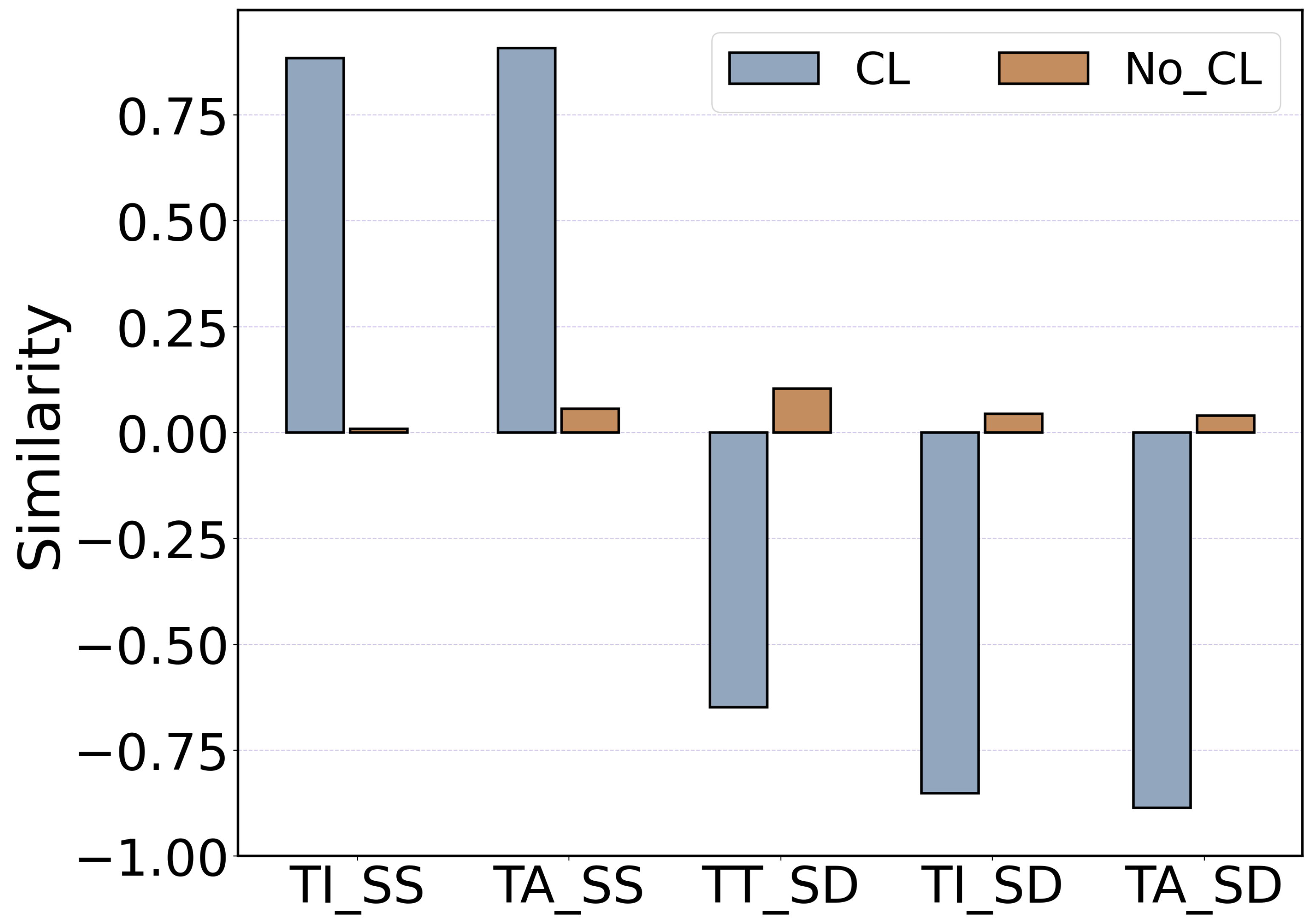Applsci 15 06342 g005